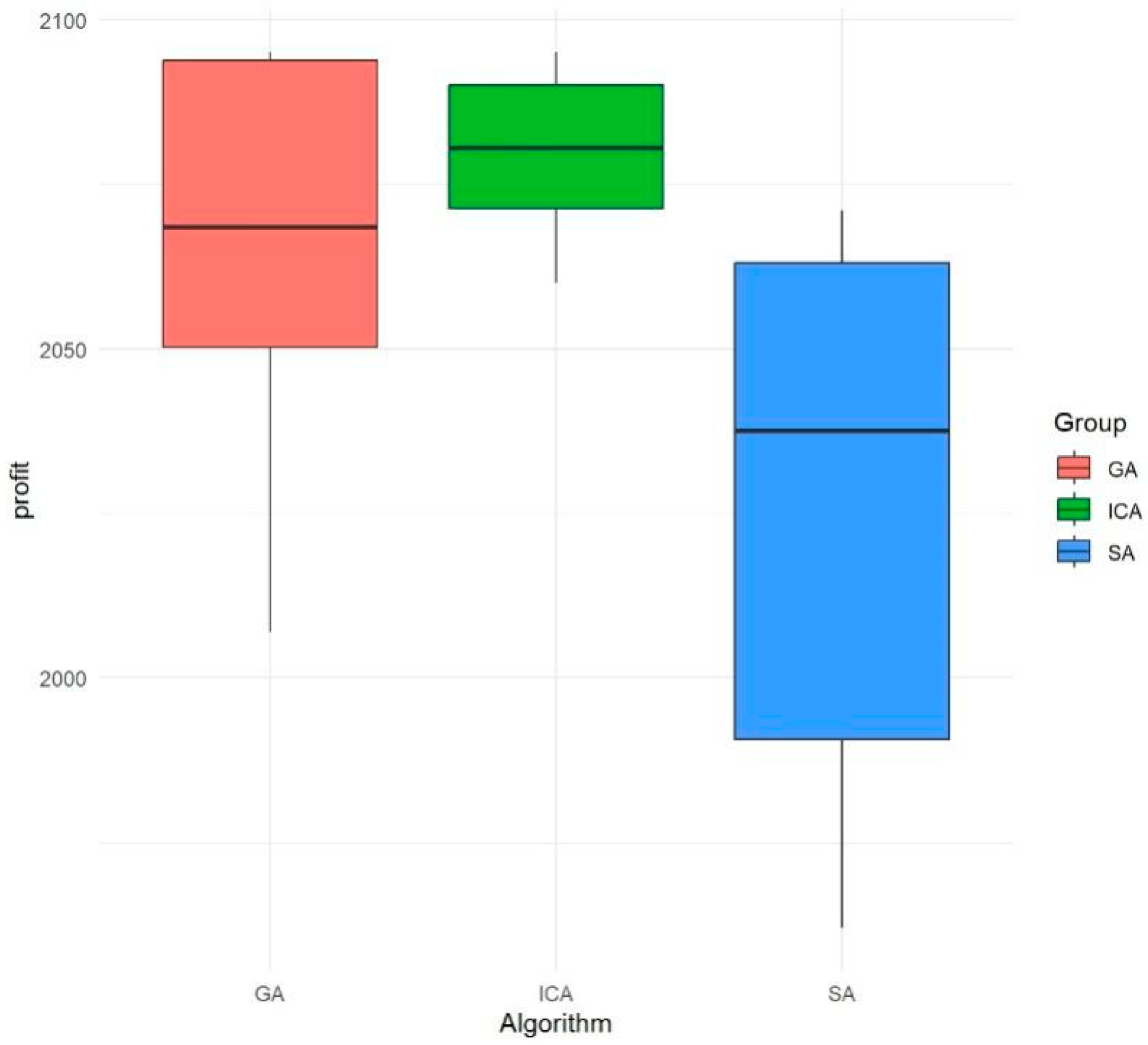 Machines 12 00310 g010