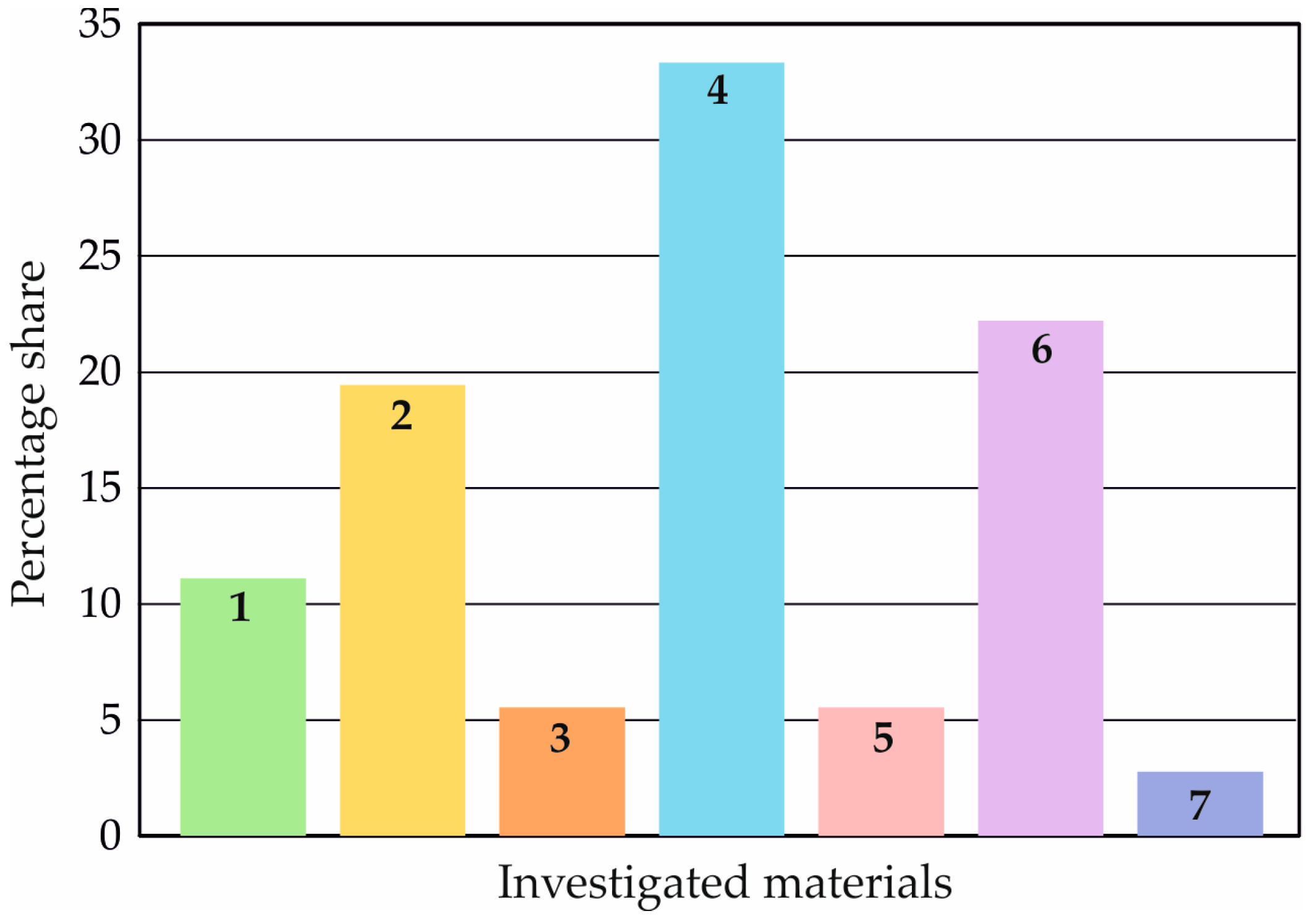 Machines 12 00312 g004