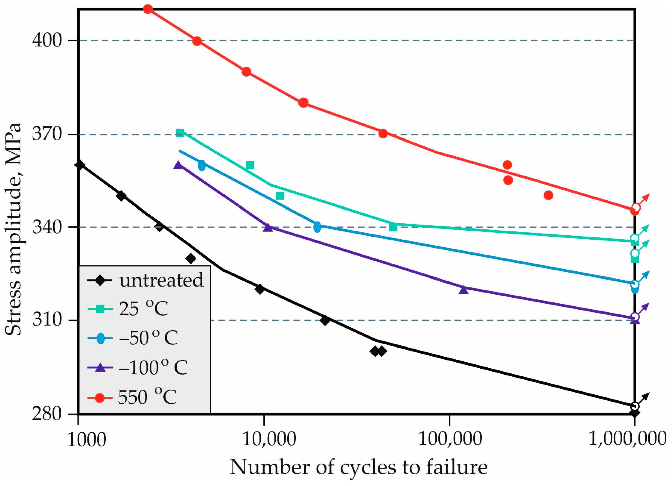 Machines 12 00312 g011
