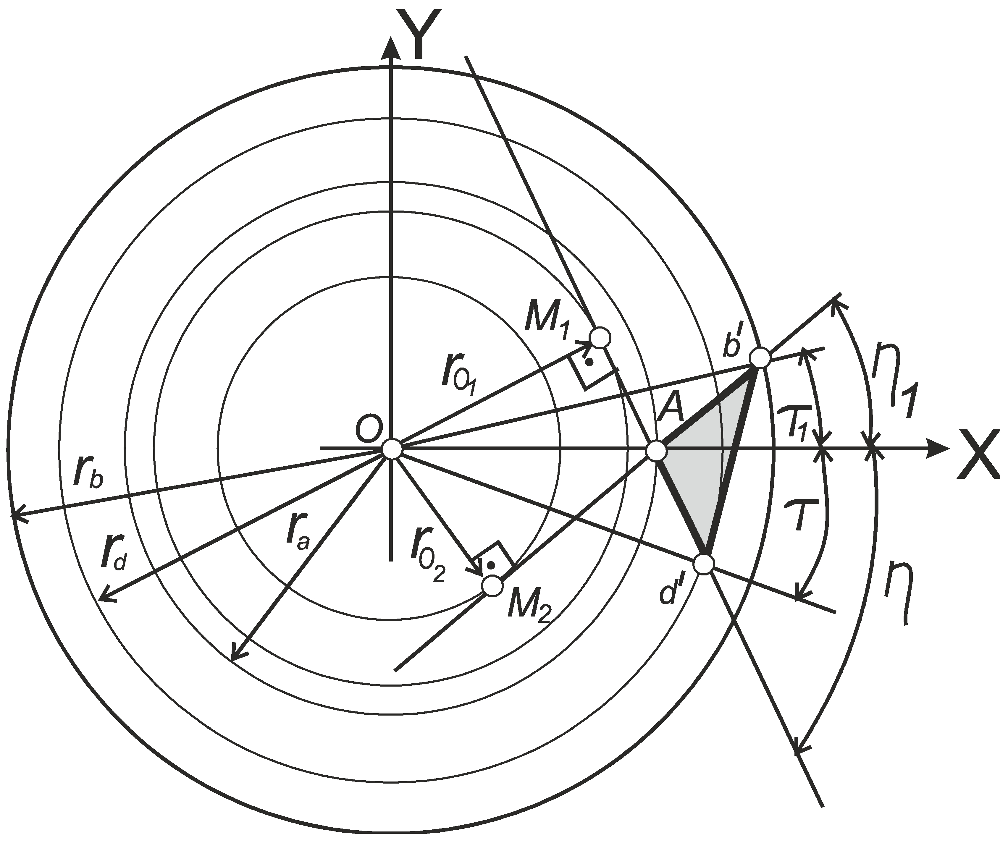 Machines 12 00313 g010 Machines 12 00313 g010