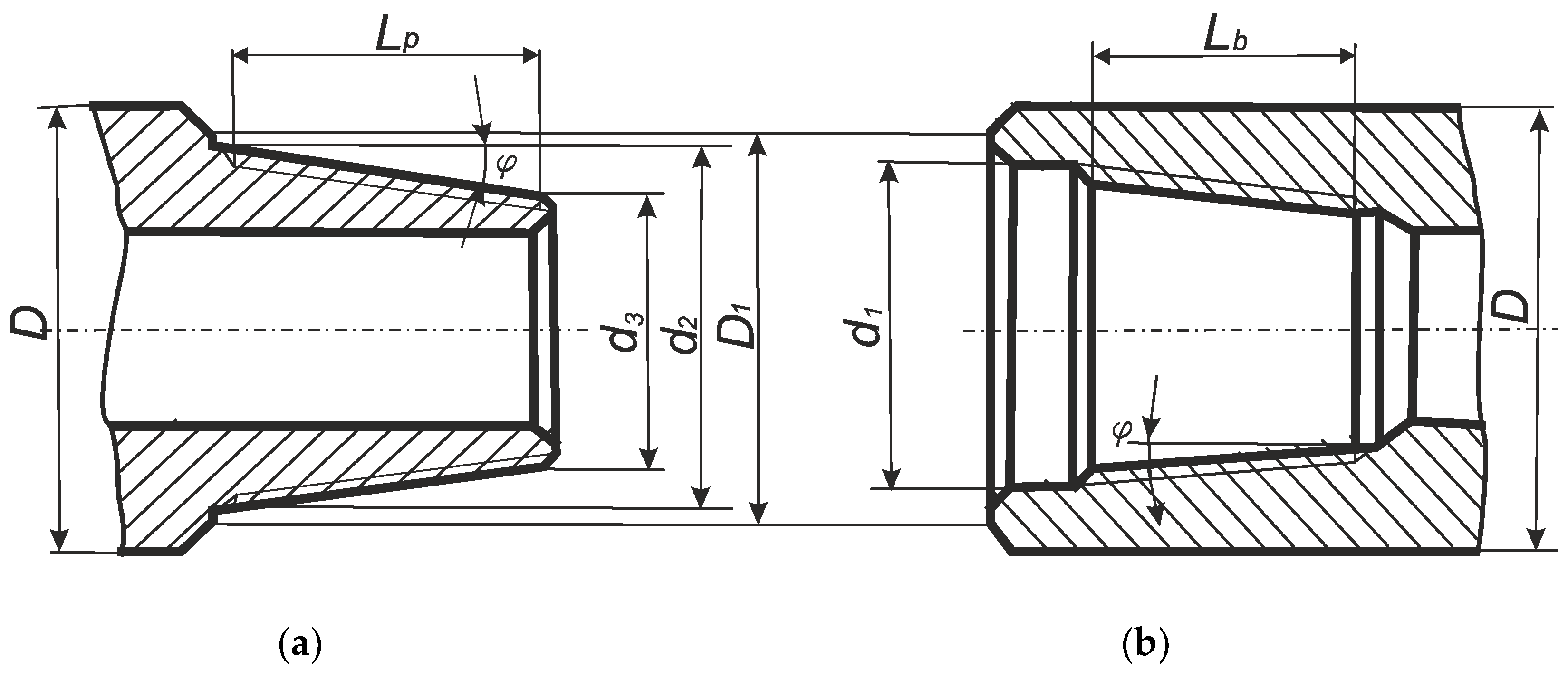 Machines 12 00313 g012 Machines 12 00313 g012