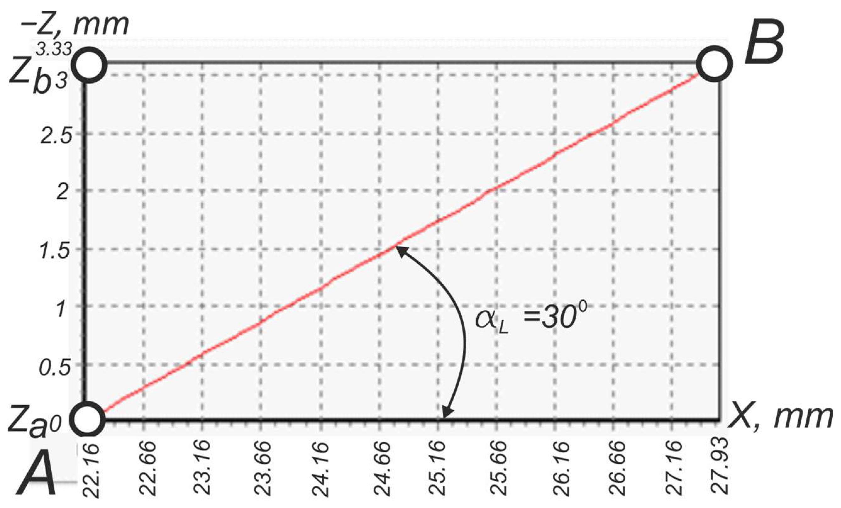 Machines 12 00313 g015 Machines 12 00313 g015