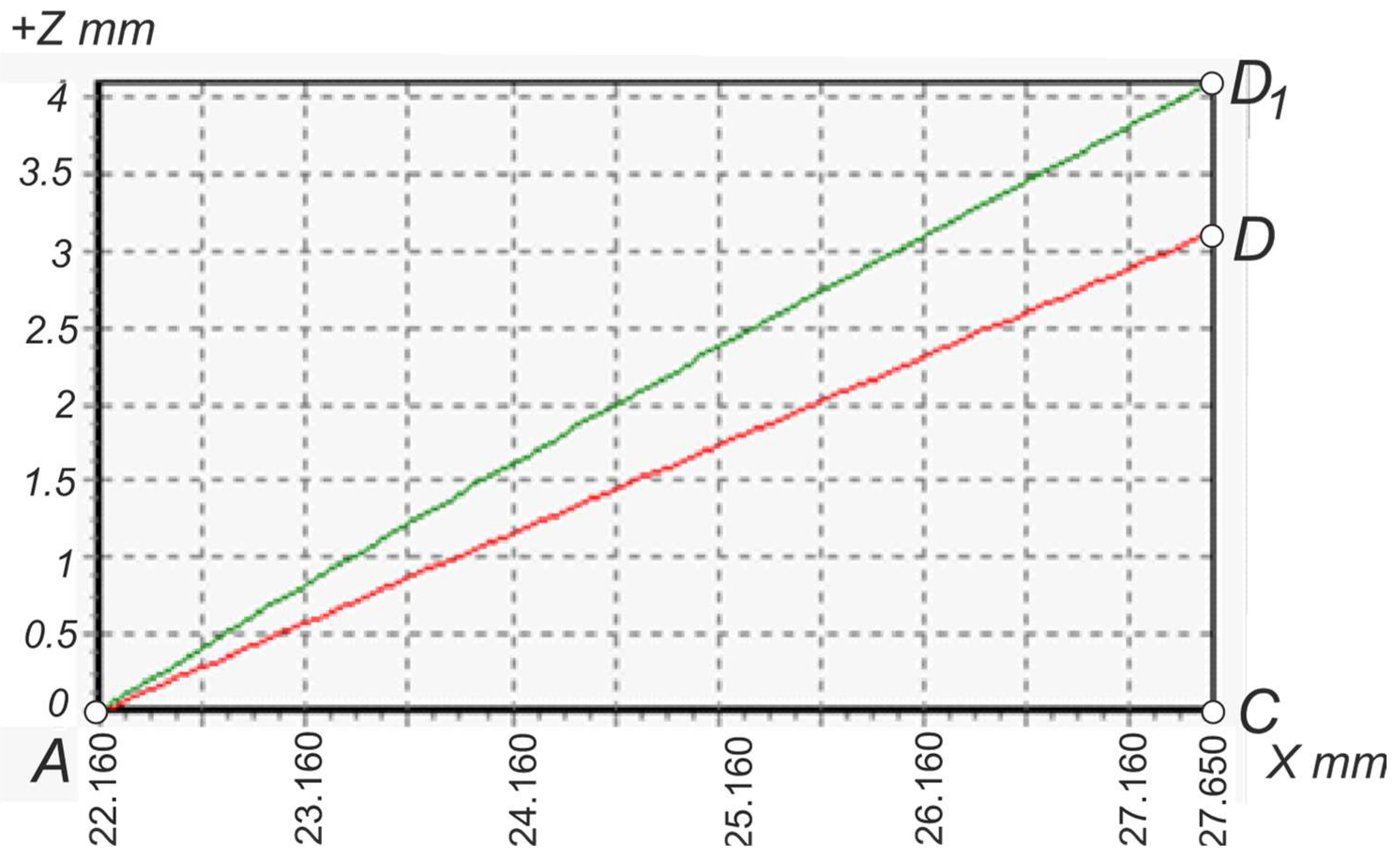 Machines 12 00313 g016 Machines 12 00313 g016