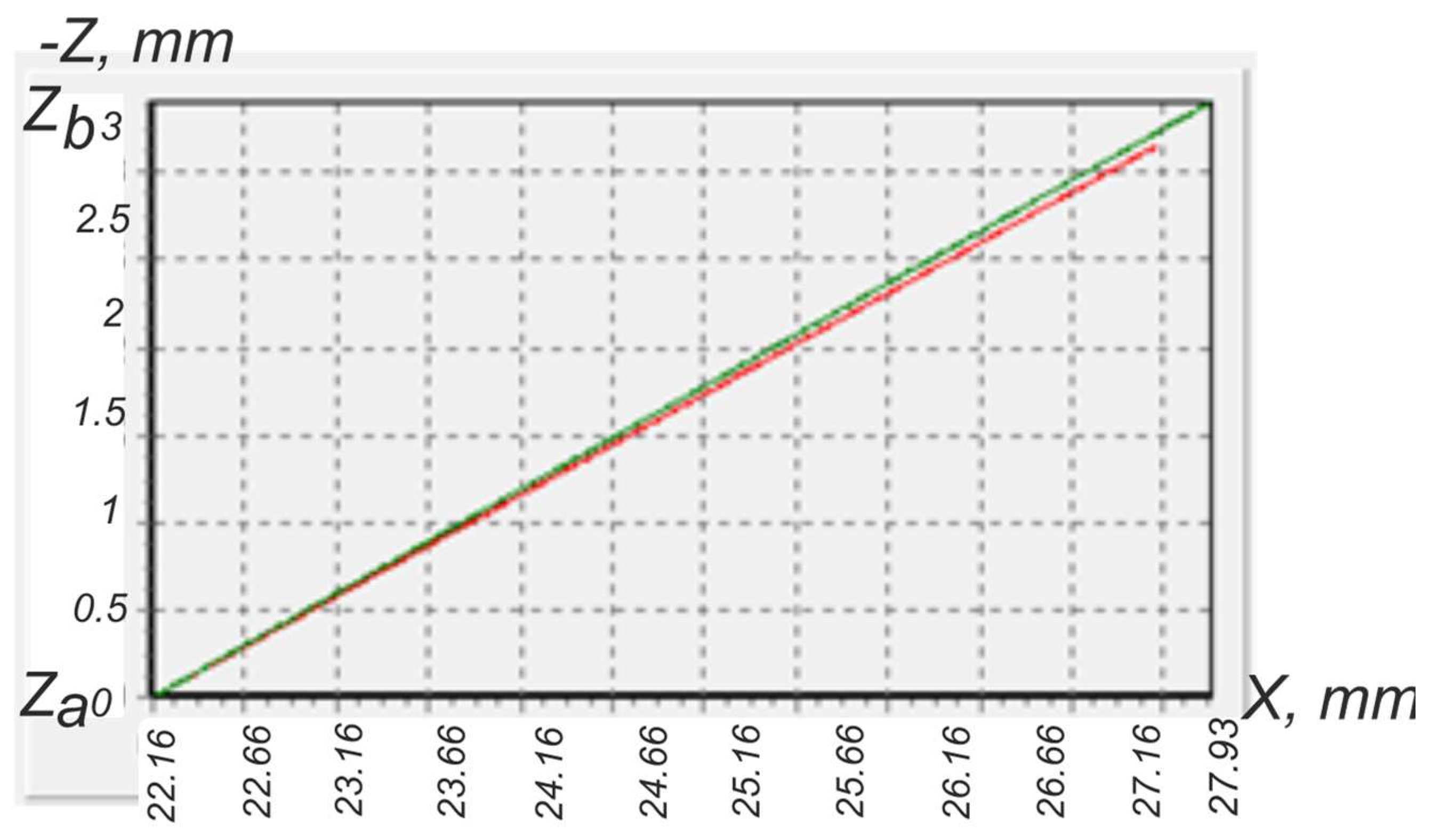 Machines 12 00313 g018 Machines 12 00313 g018
