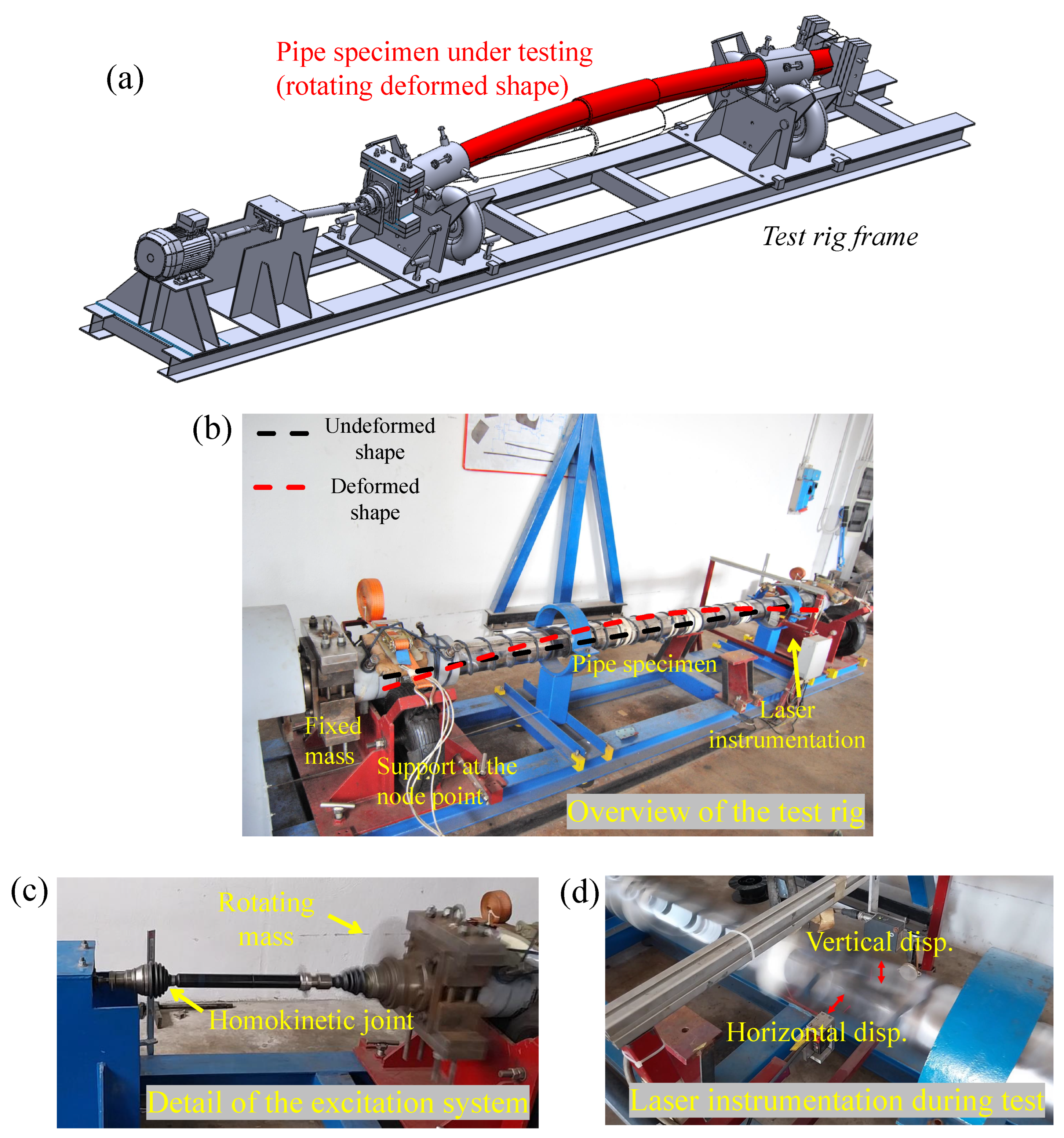 Machines 12 00314 g002 Machines 12 00314 g002