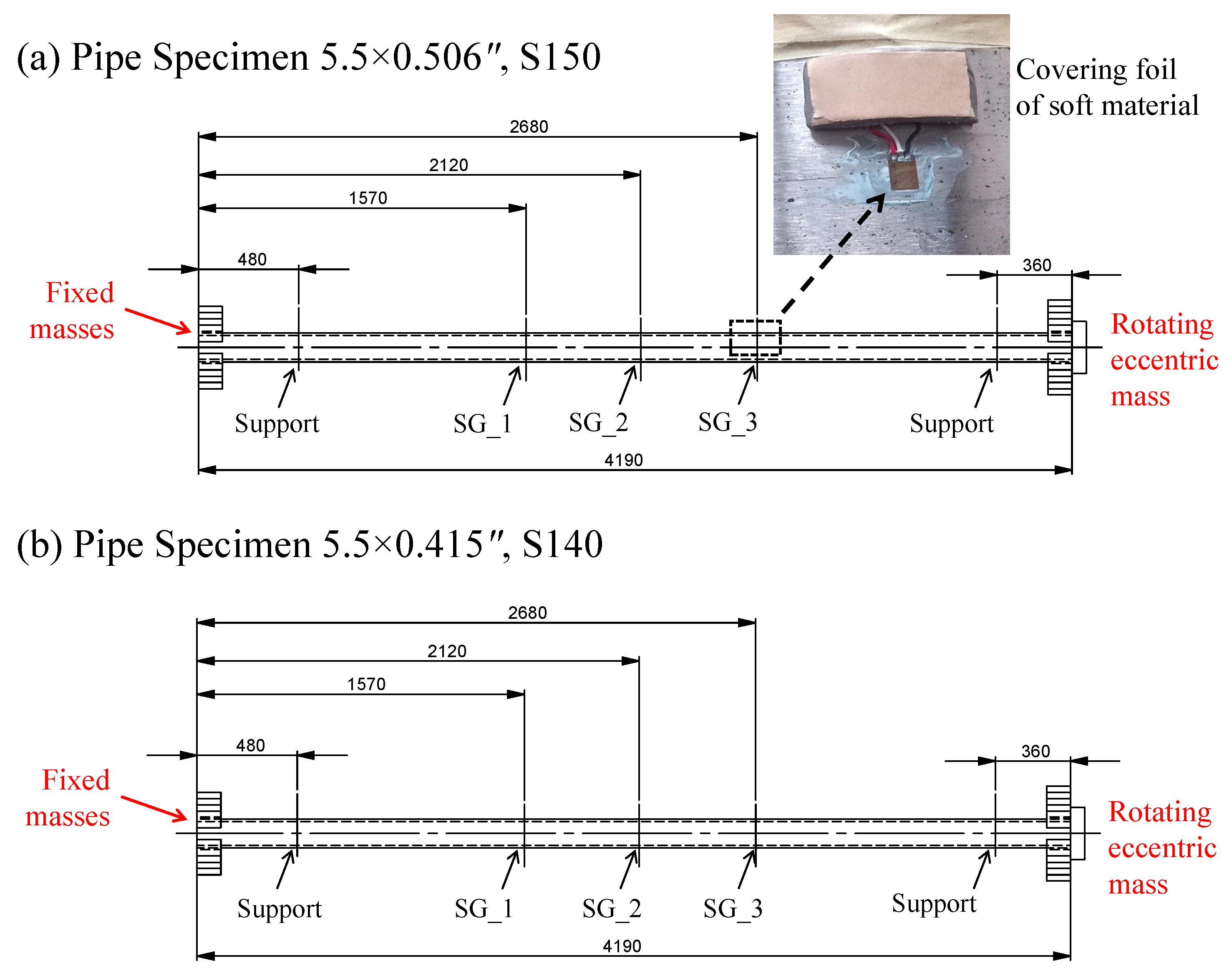 Machines 12 00314 g003 Machines 12 00314 g003