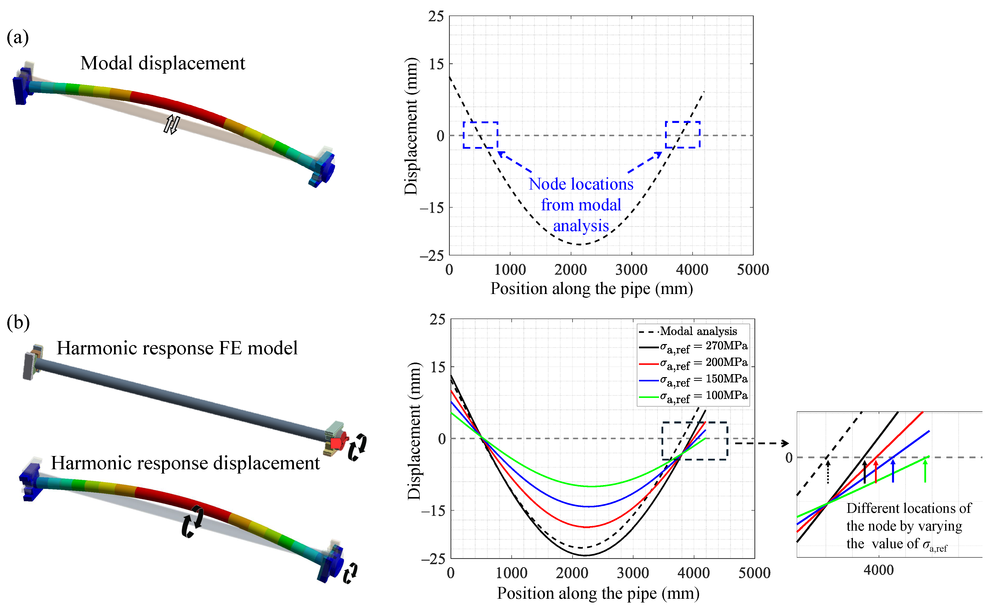 Machines 12 00314 g004 Machines 12 00314 g004
