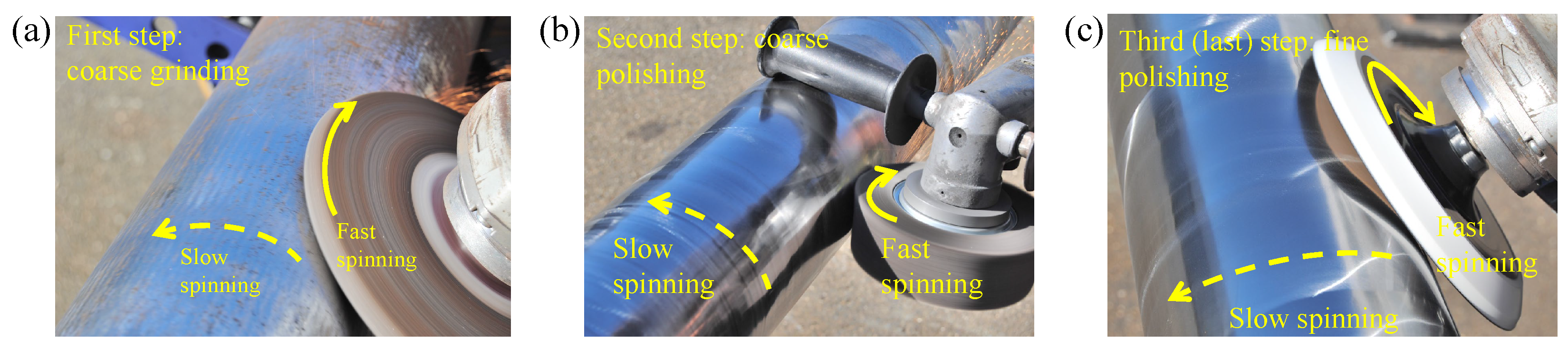 Machines 12 00314 g007 Machines 12 00314 g007