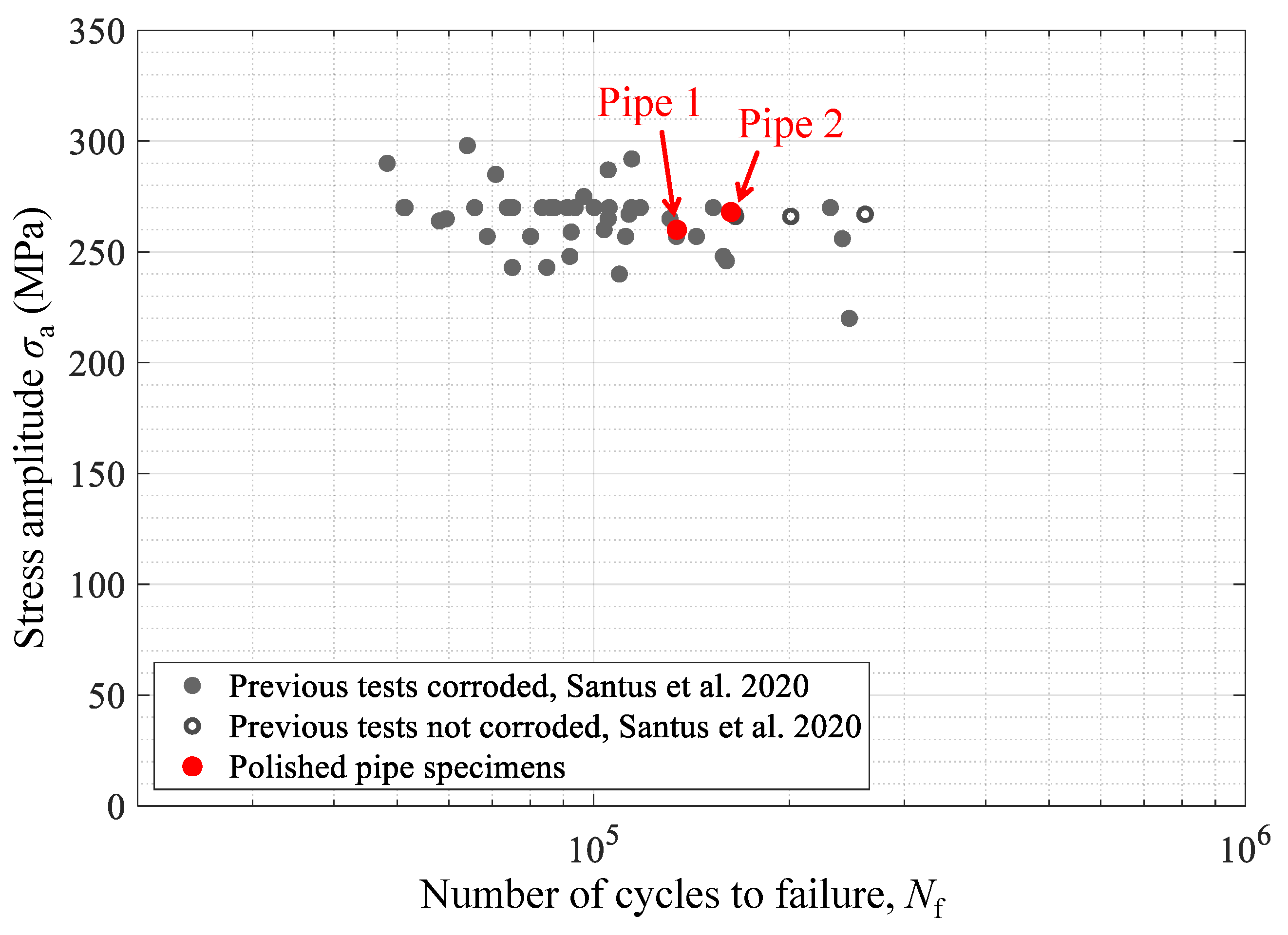 Machines 12 00314 g008 Machines 12 00314 g008