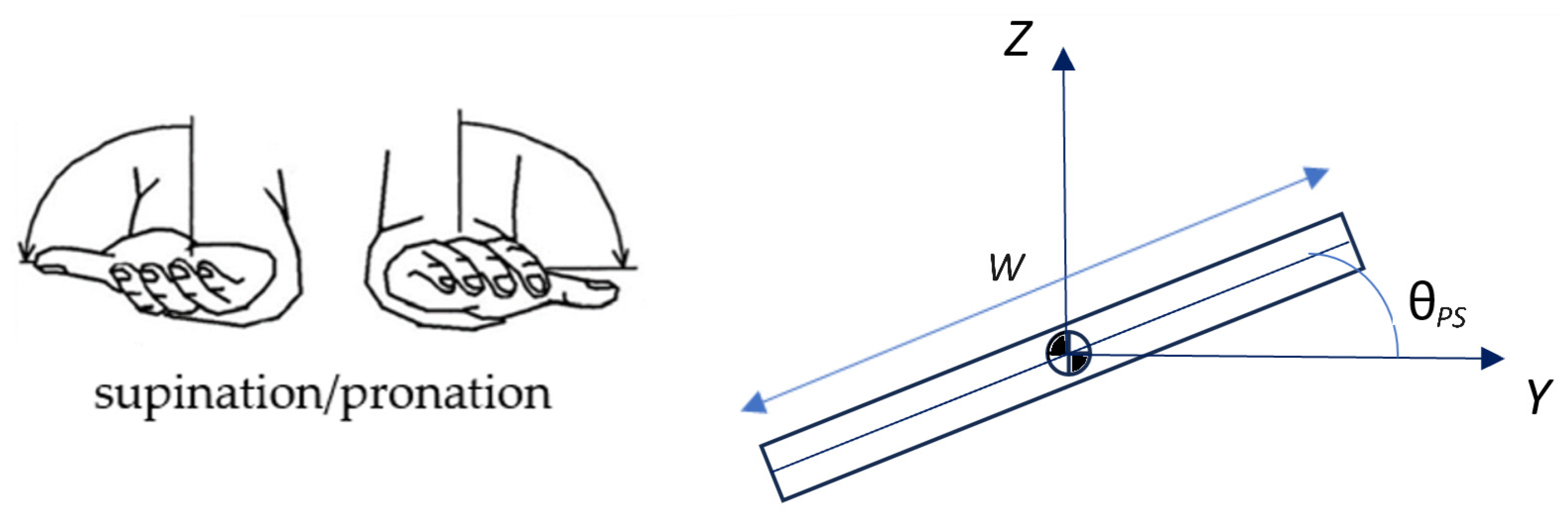 Machines 12 00315 g008