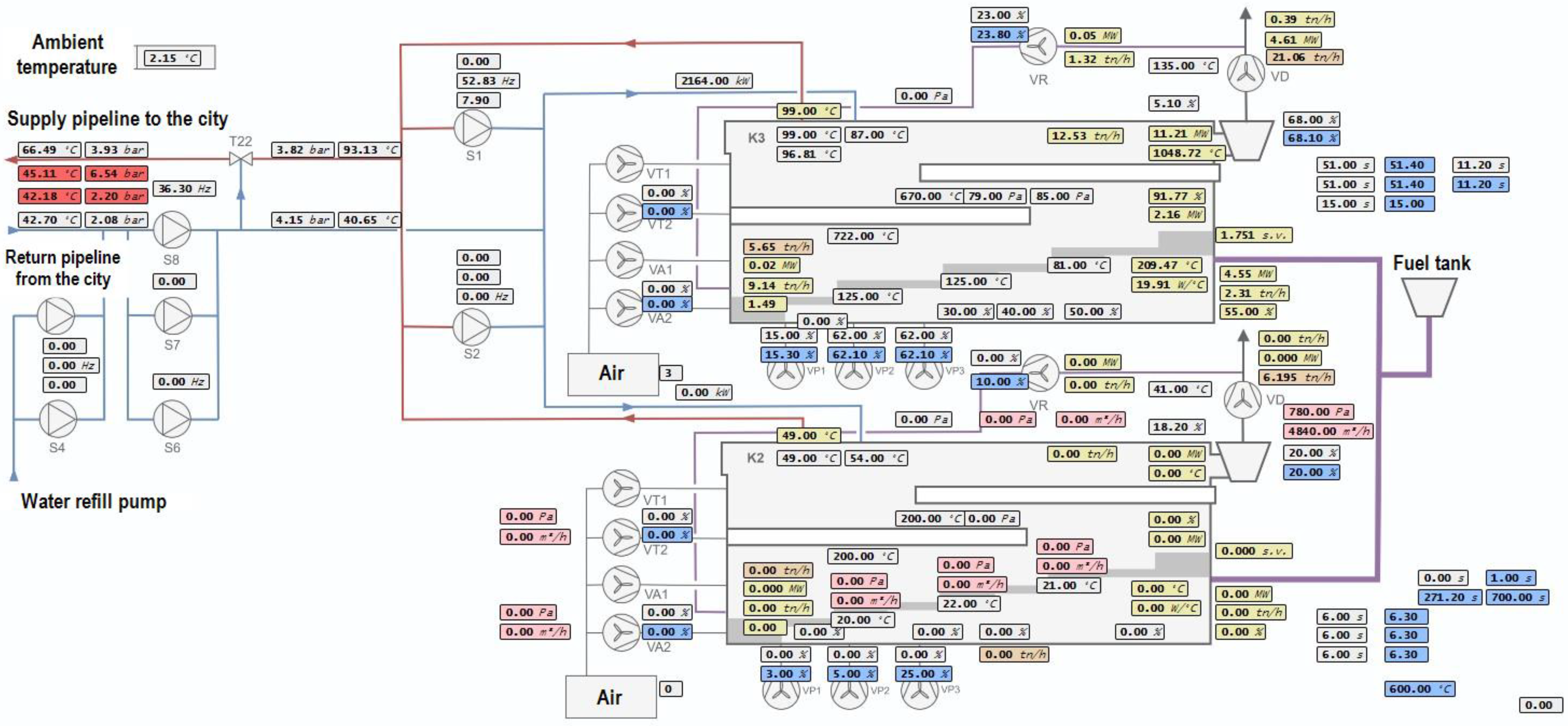 Machines 12 00319 g004