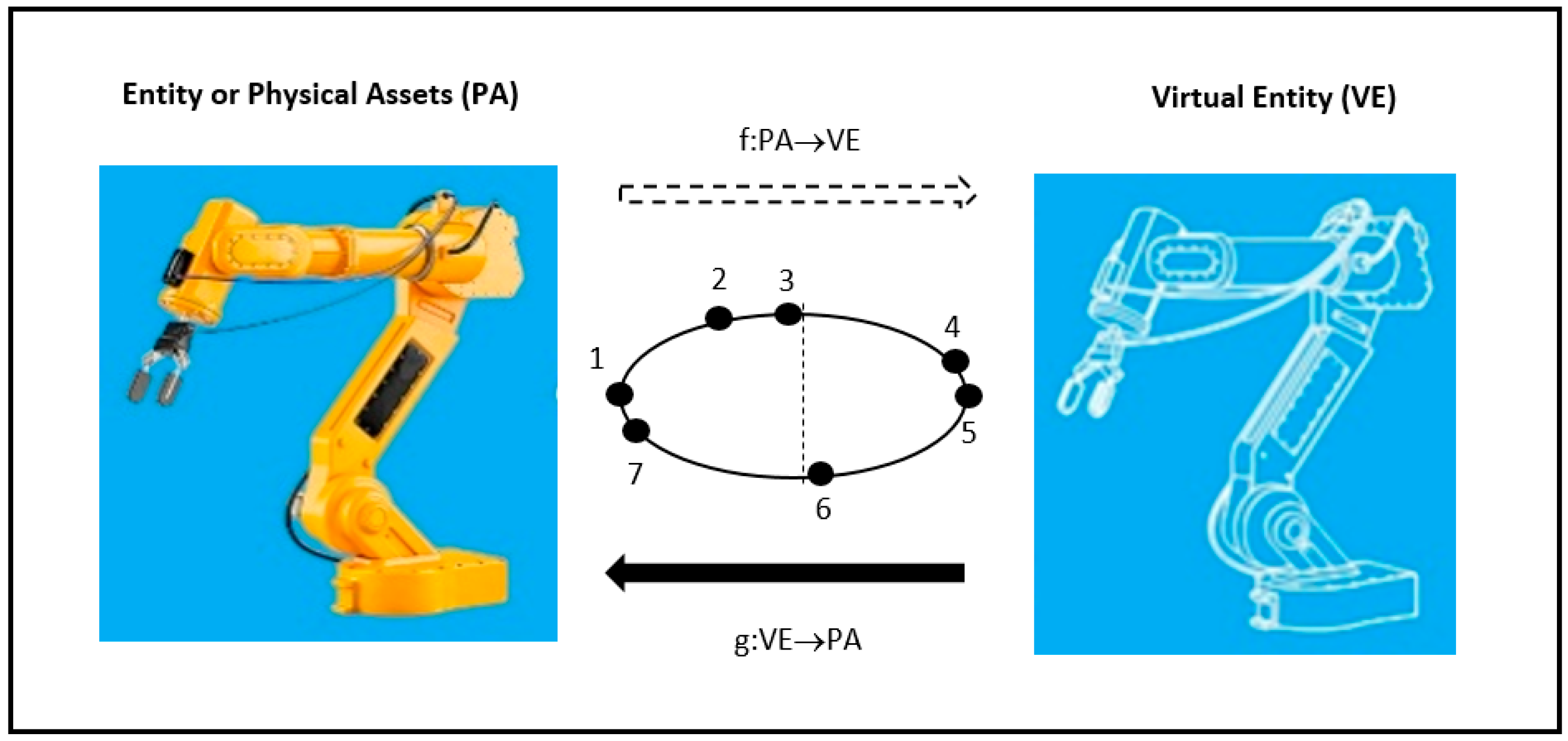 Machines 12 00320 g007