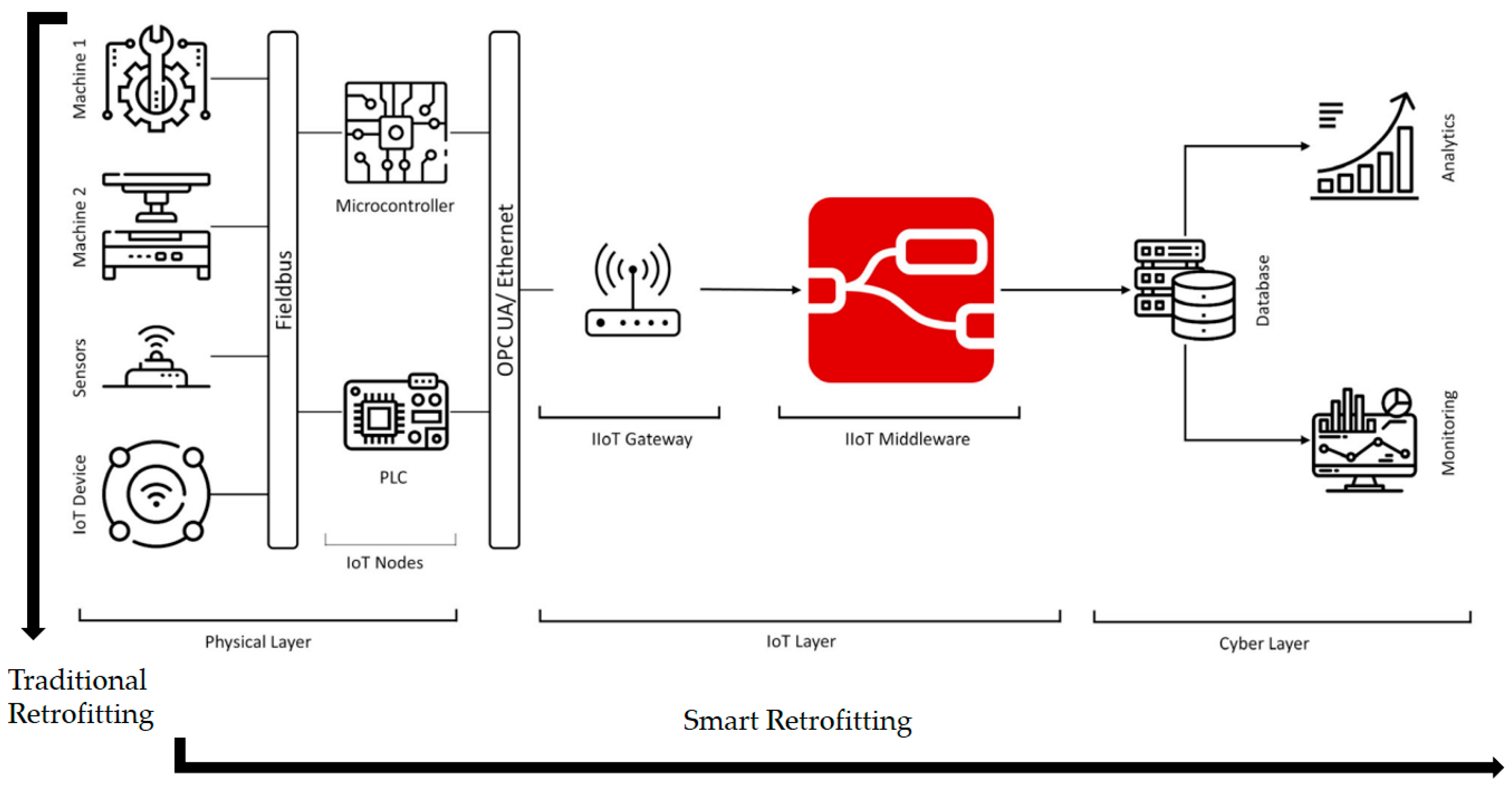 Machines 12 00320 g009