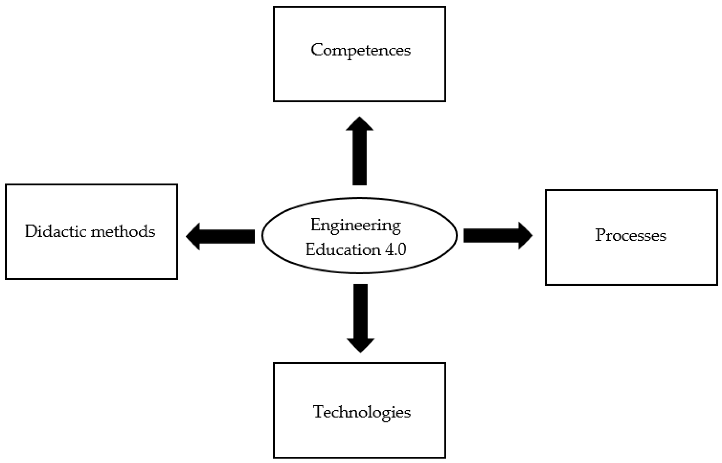Machines 12 00320 g011