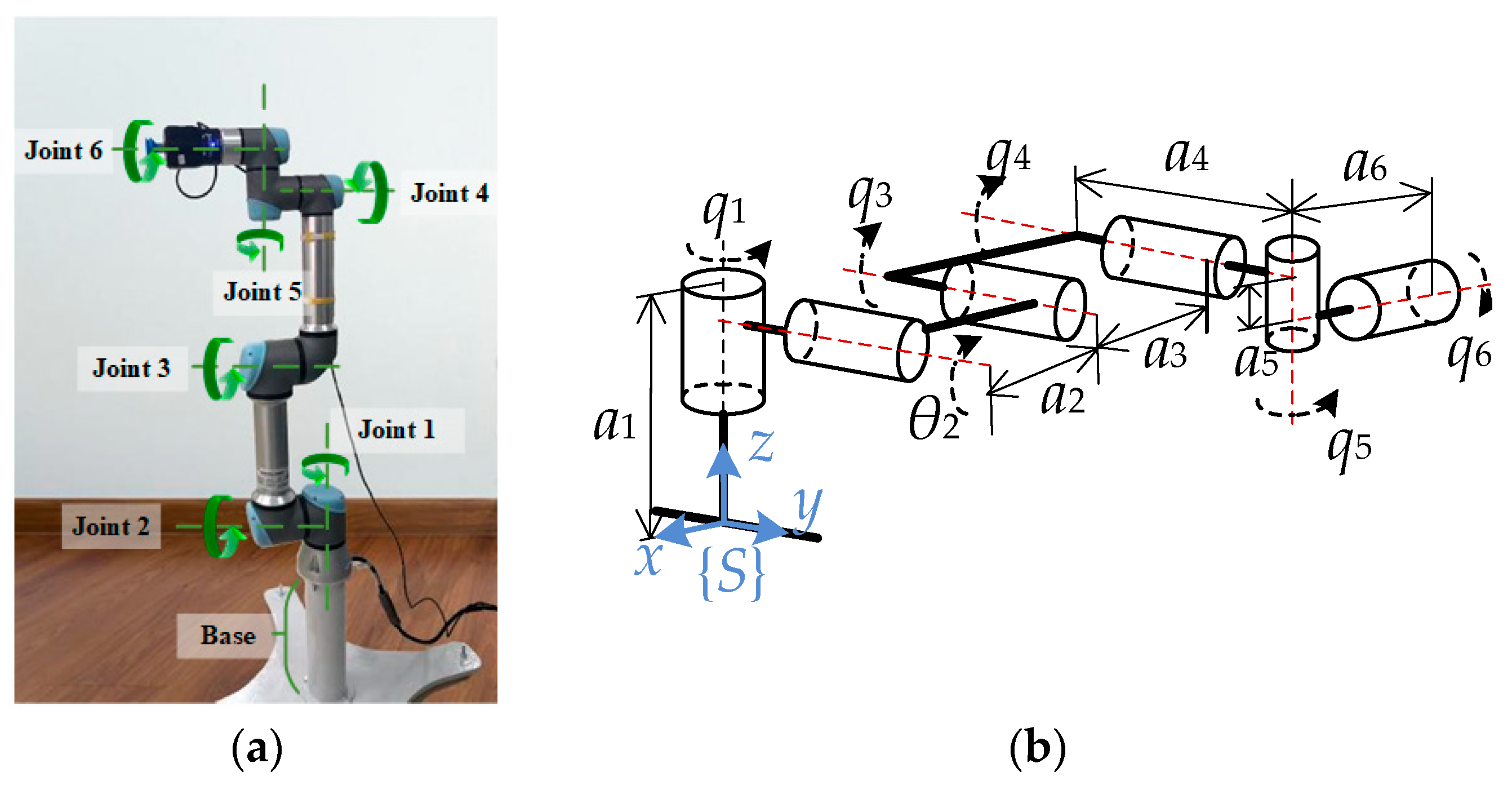 Machines 12 00321 g007