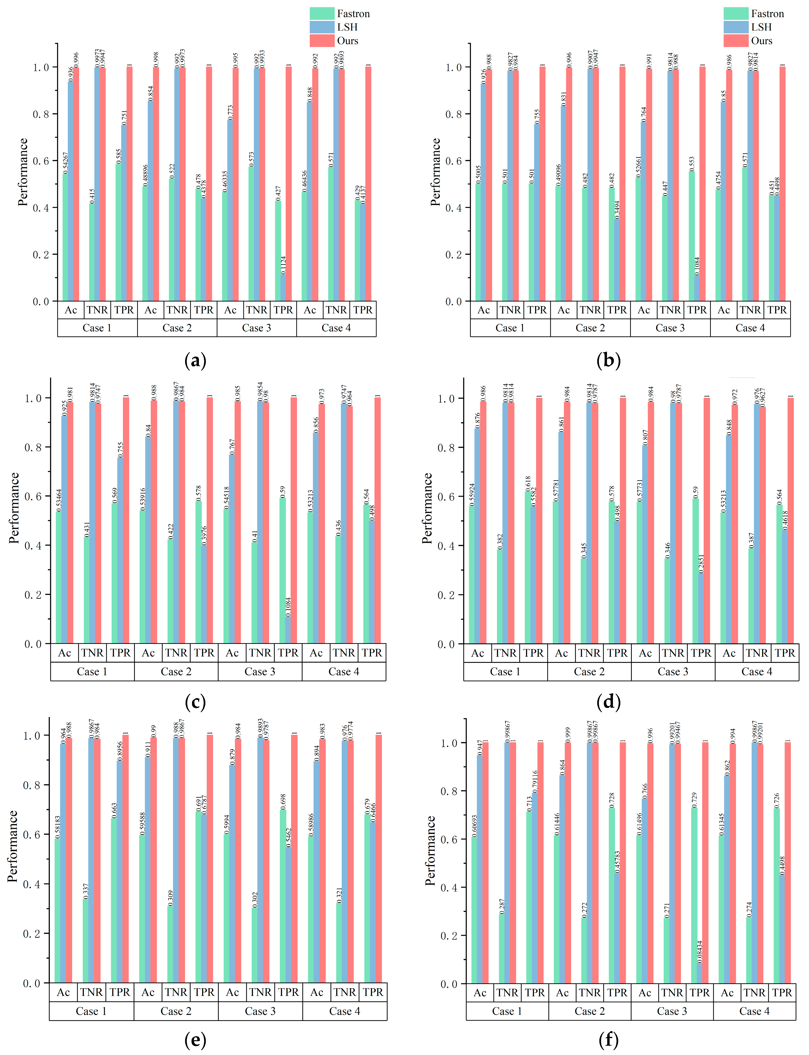 Machines 12 00321 g010