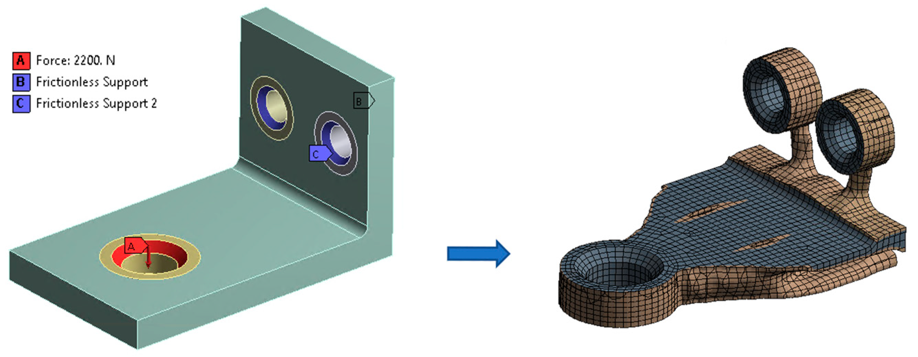 Machines 12 00323 g003