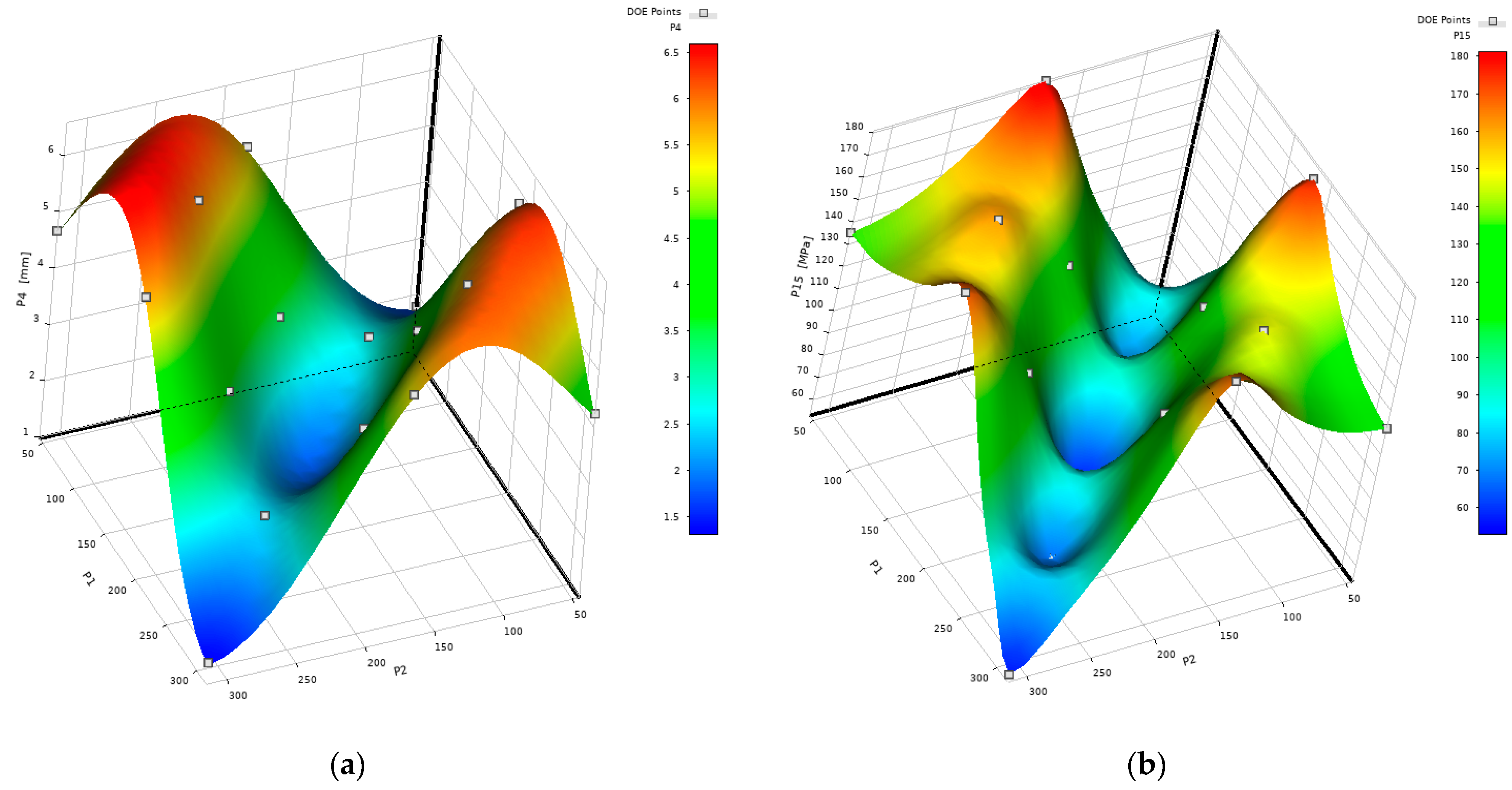 Machines 12 00323 g025