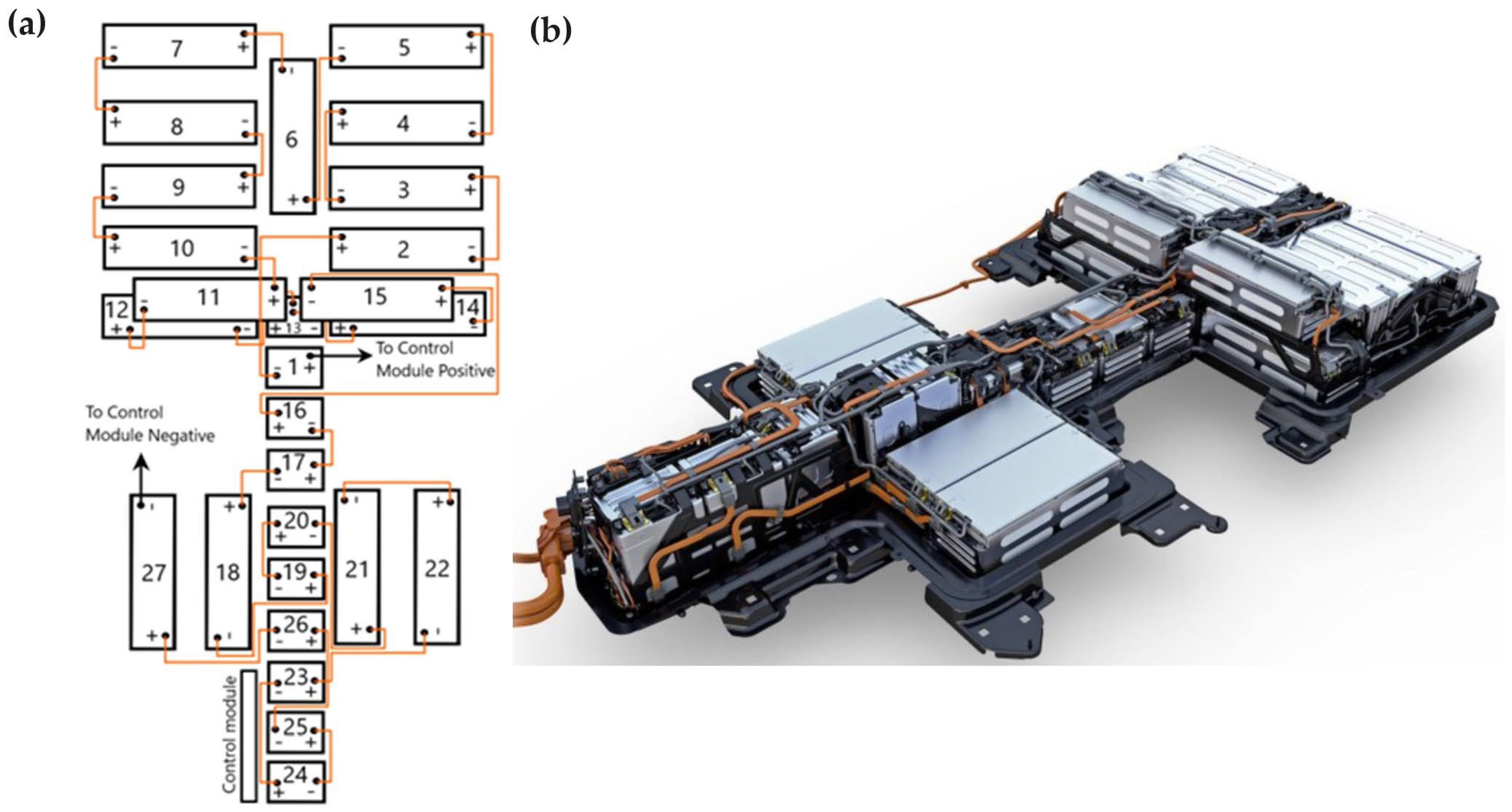 Machines 12 00324 g001