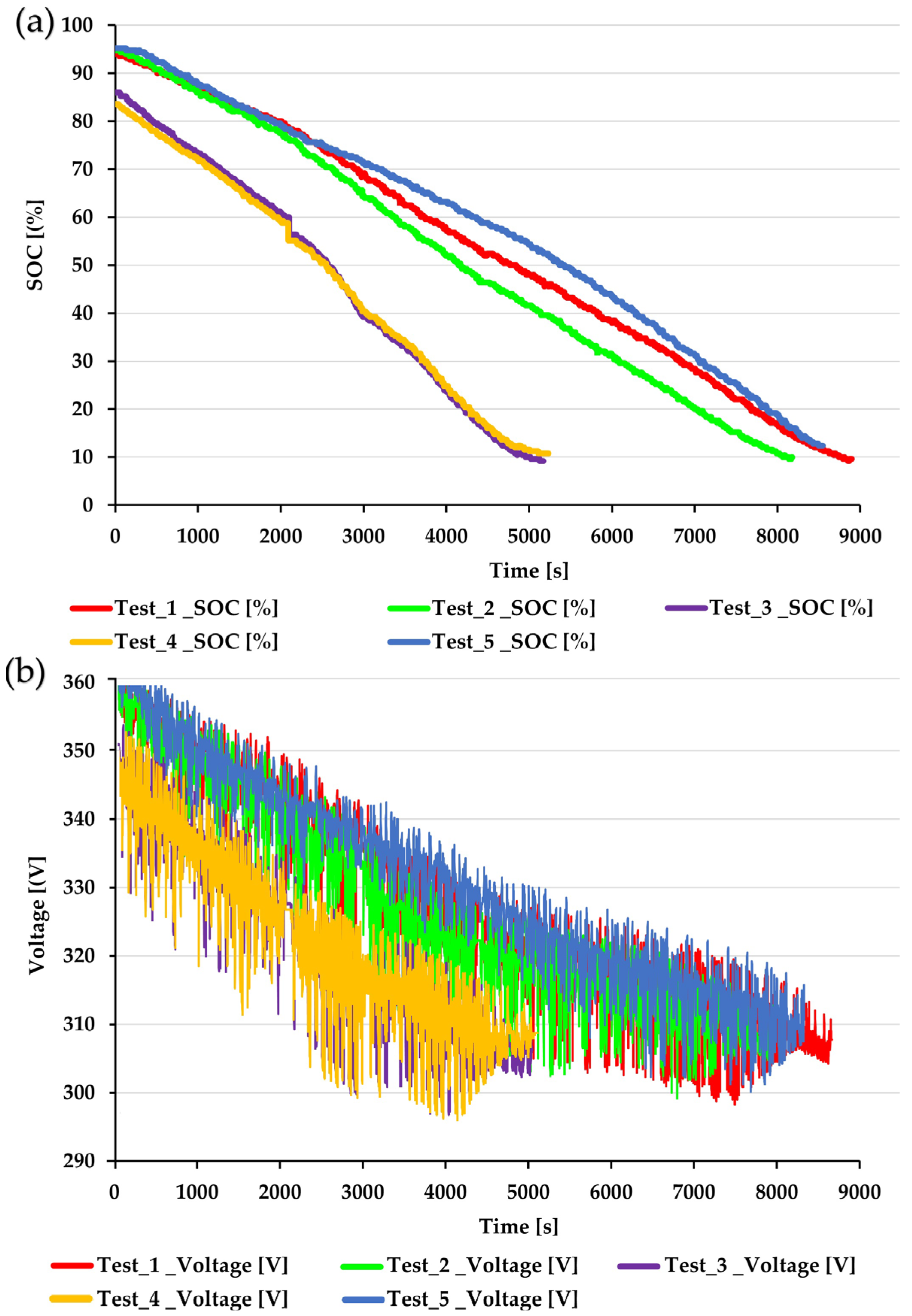 Machines 12 00324 g006