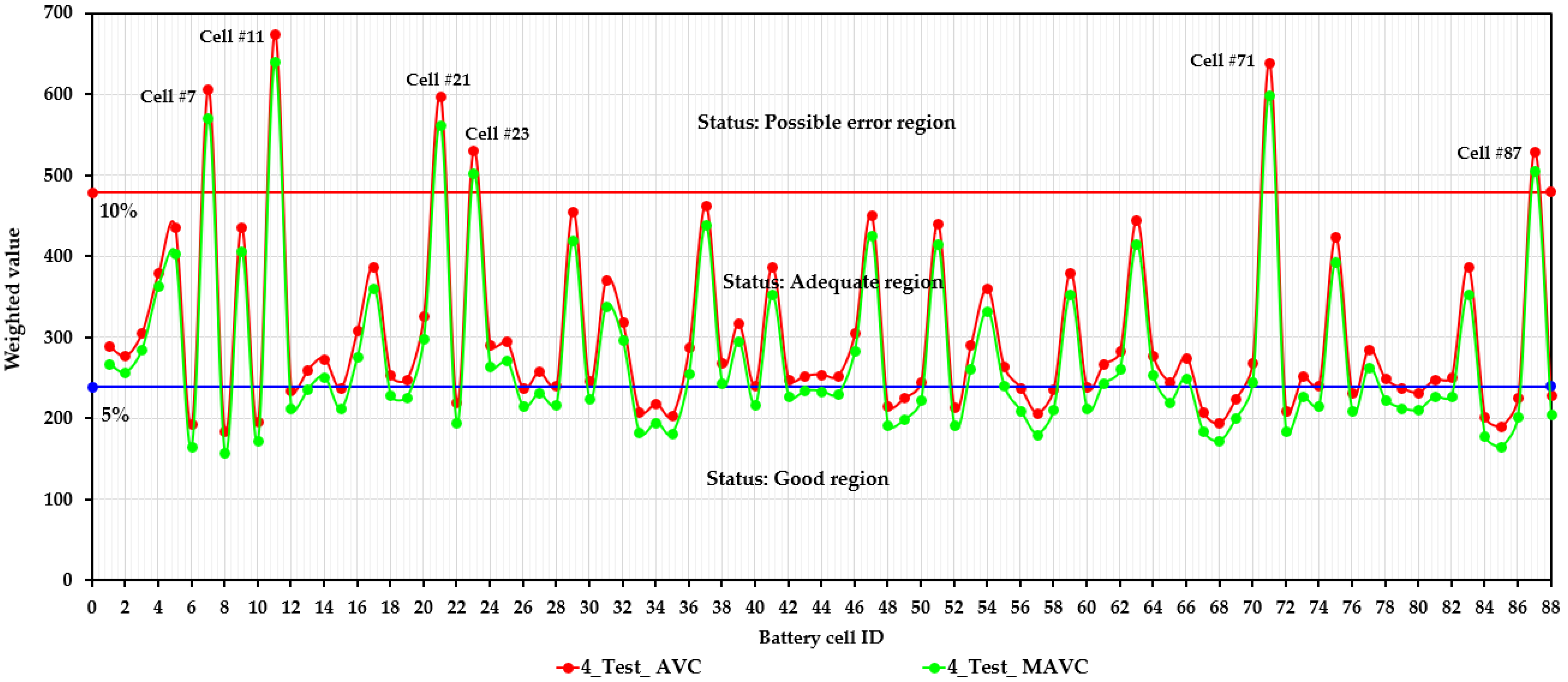 Machines 12 00324 g009