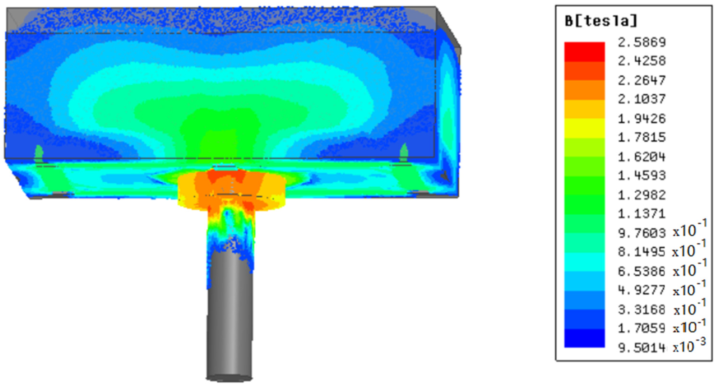 Machines 12 00330 g004