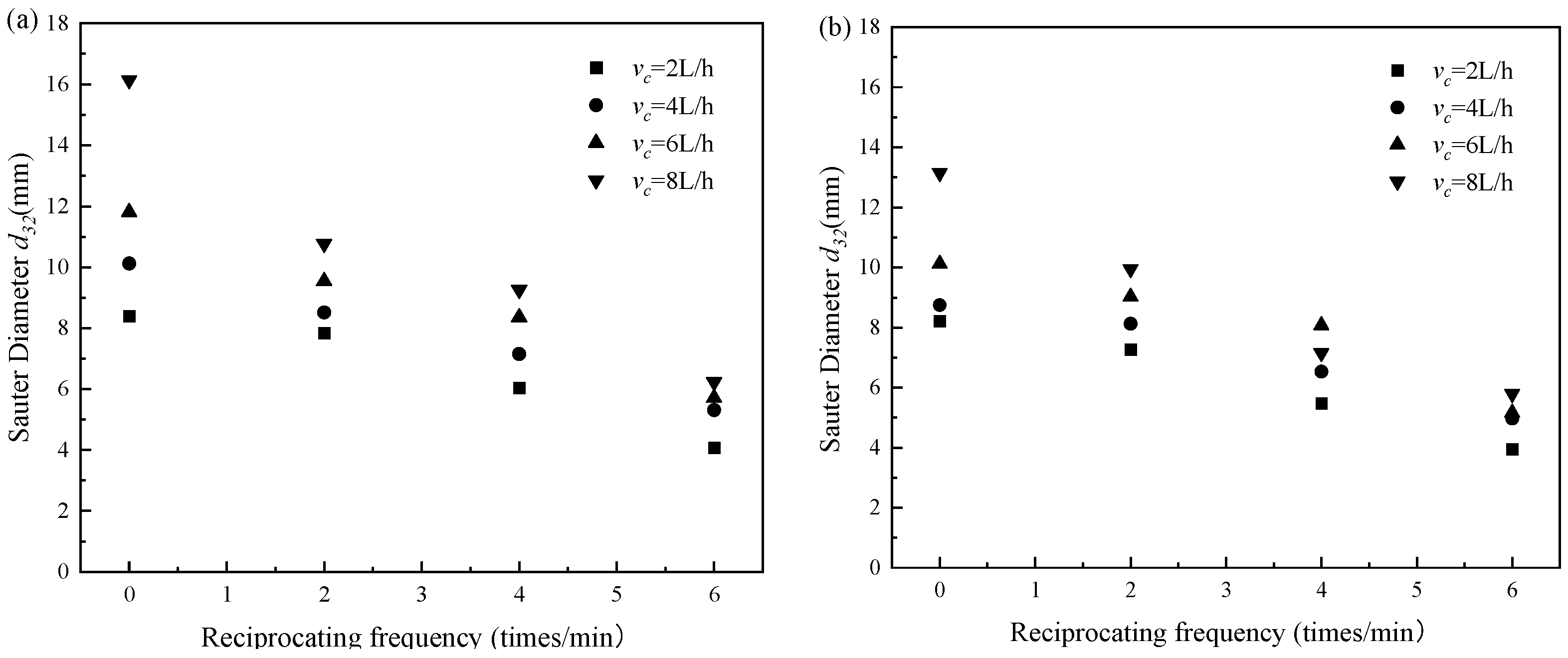 Machines 12 00330 g008