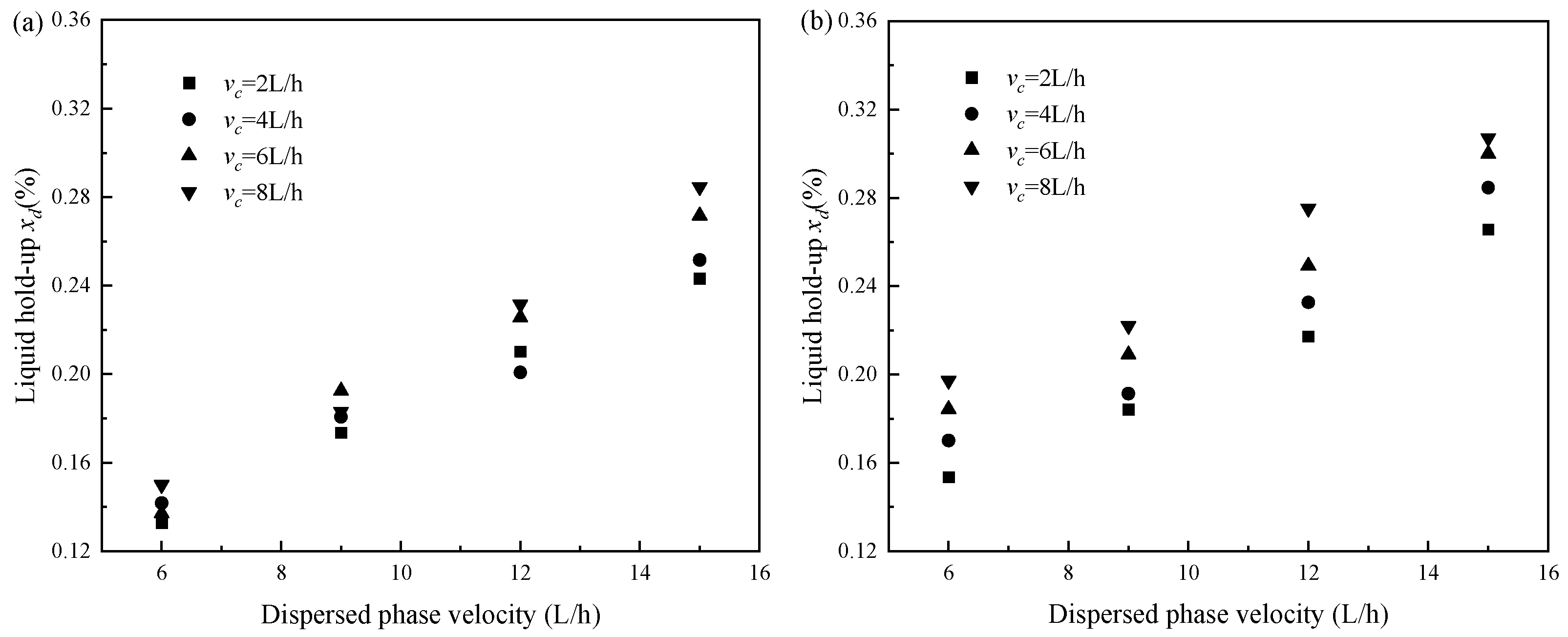 Machines 12 00330 g010
