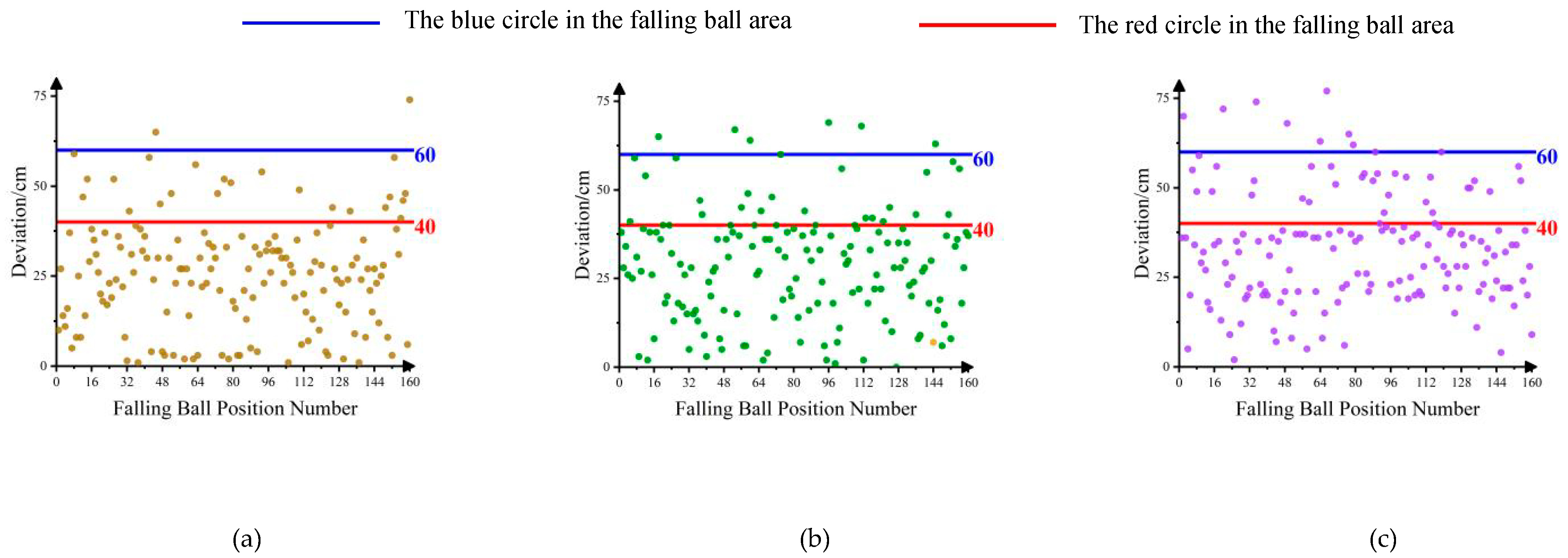 Machines 12 00331 g013
