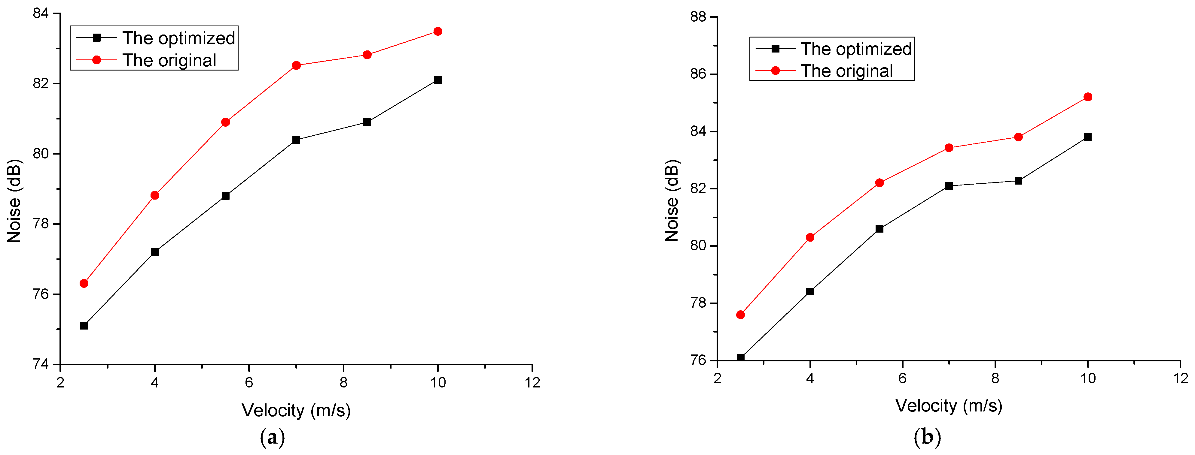 Machines 12 00333 g016