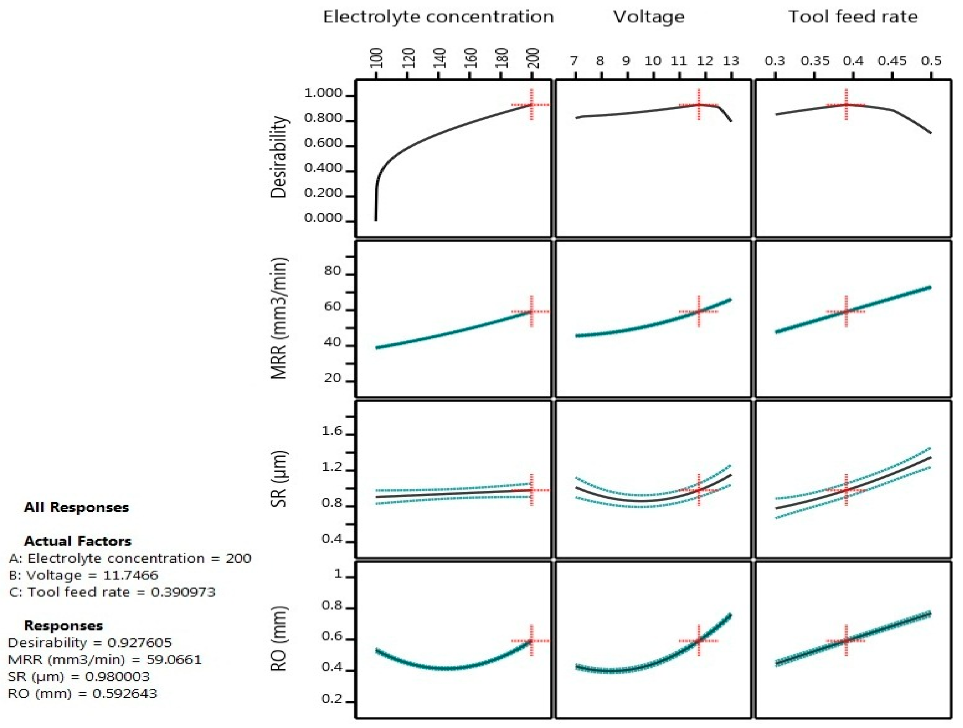 Machines 12 00335 g011