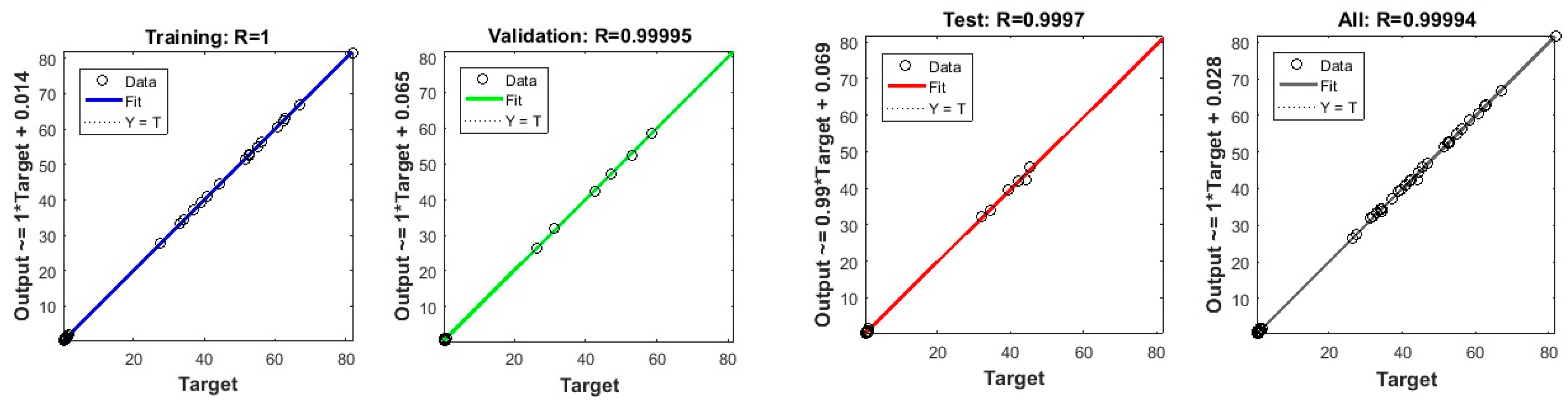 Machines 12 00335 g013