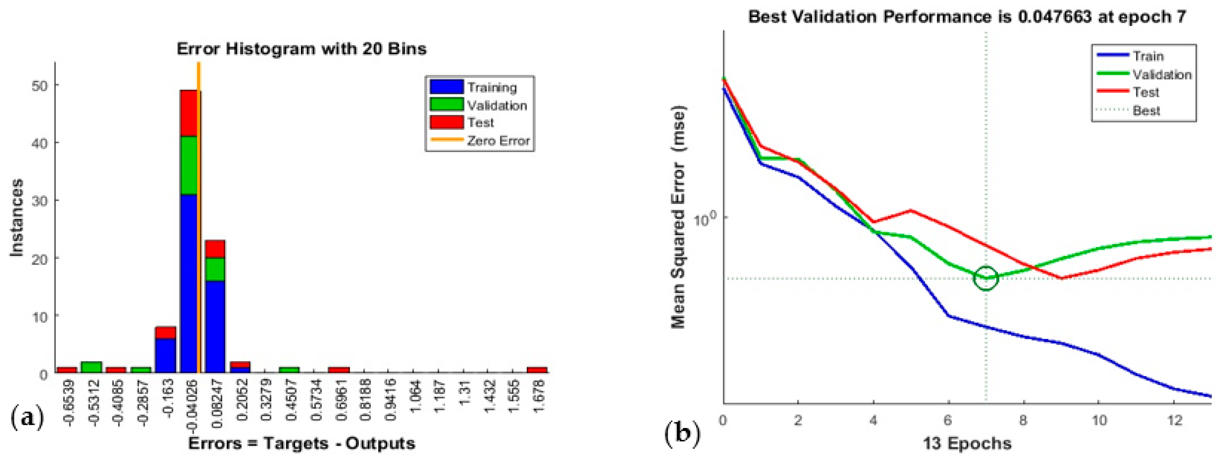 Machines 12 00335 g014