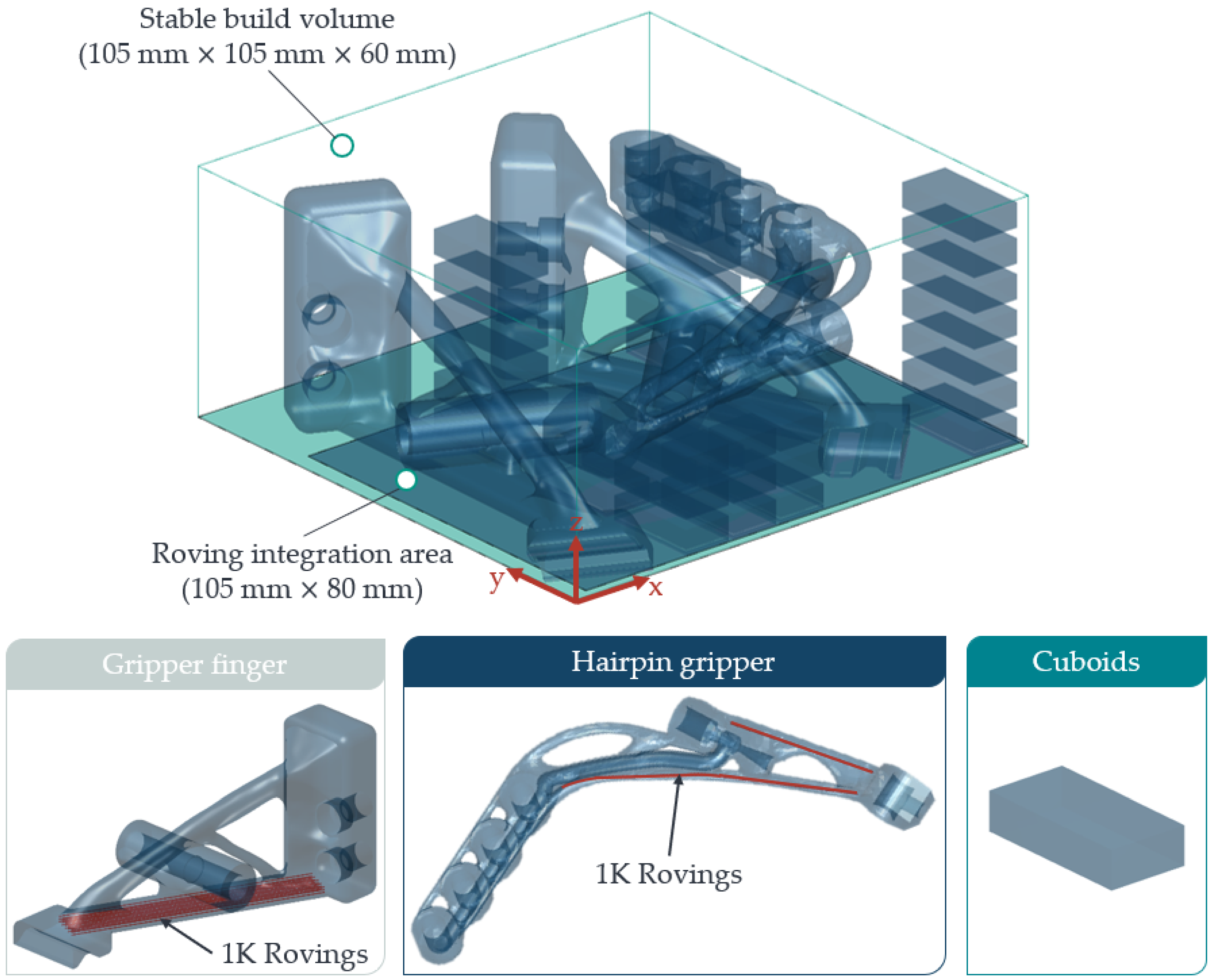 Machines 12 00336 g002