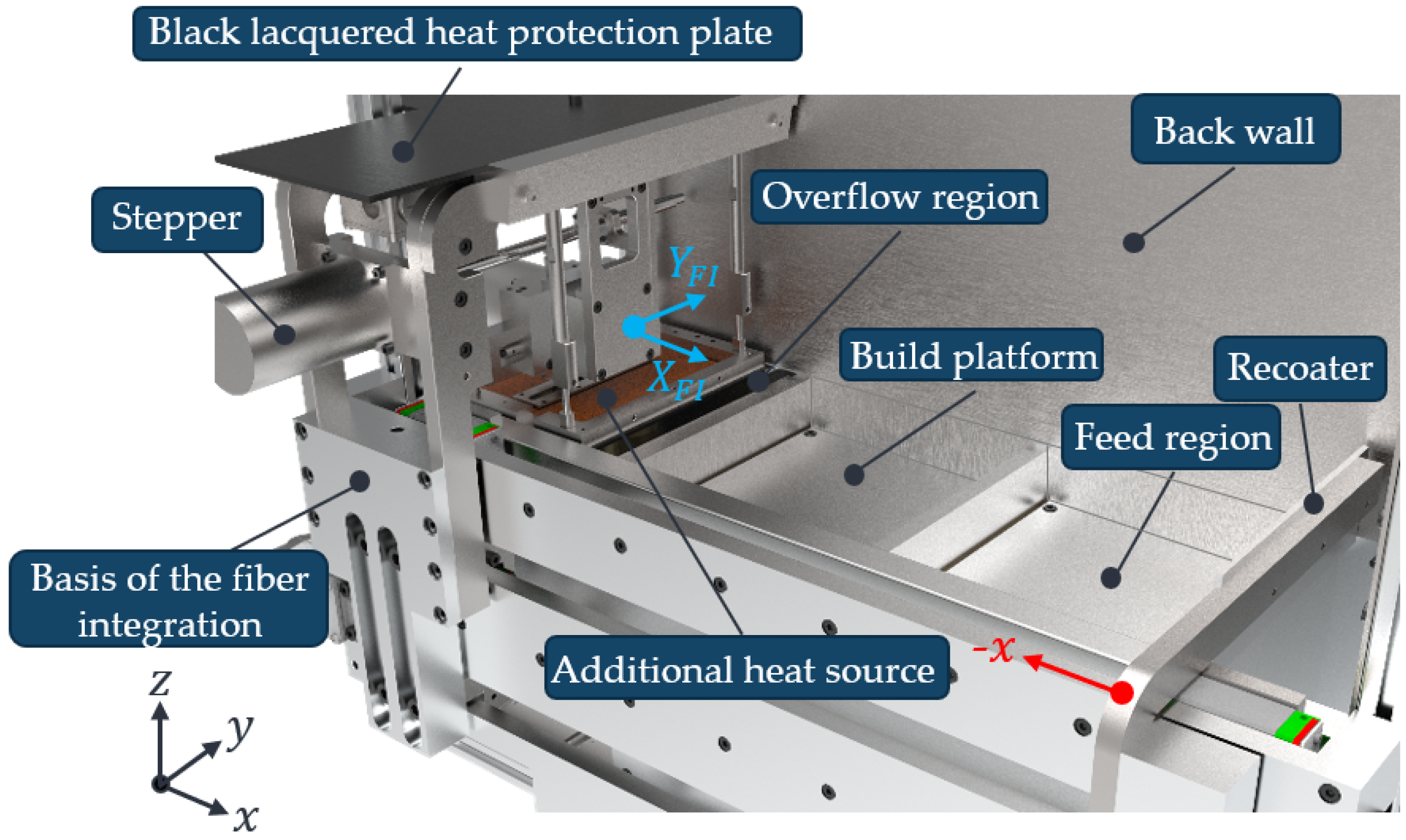 Machines 12 00336 g011