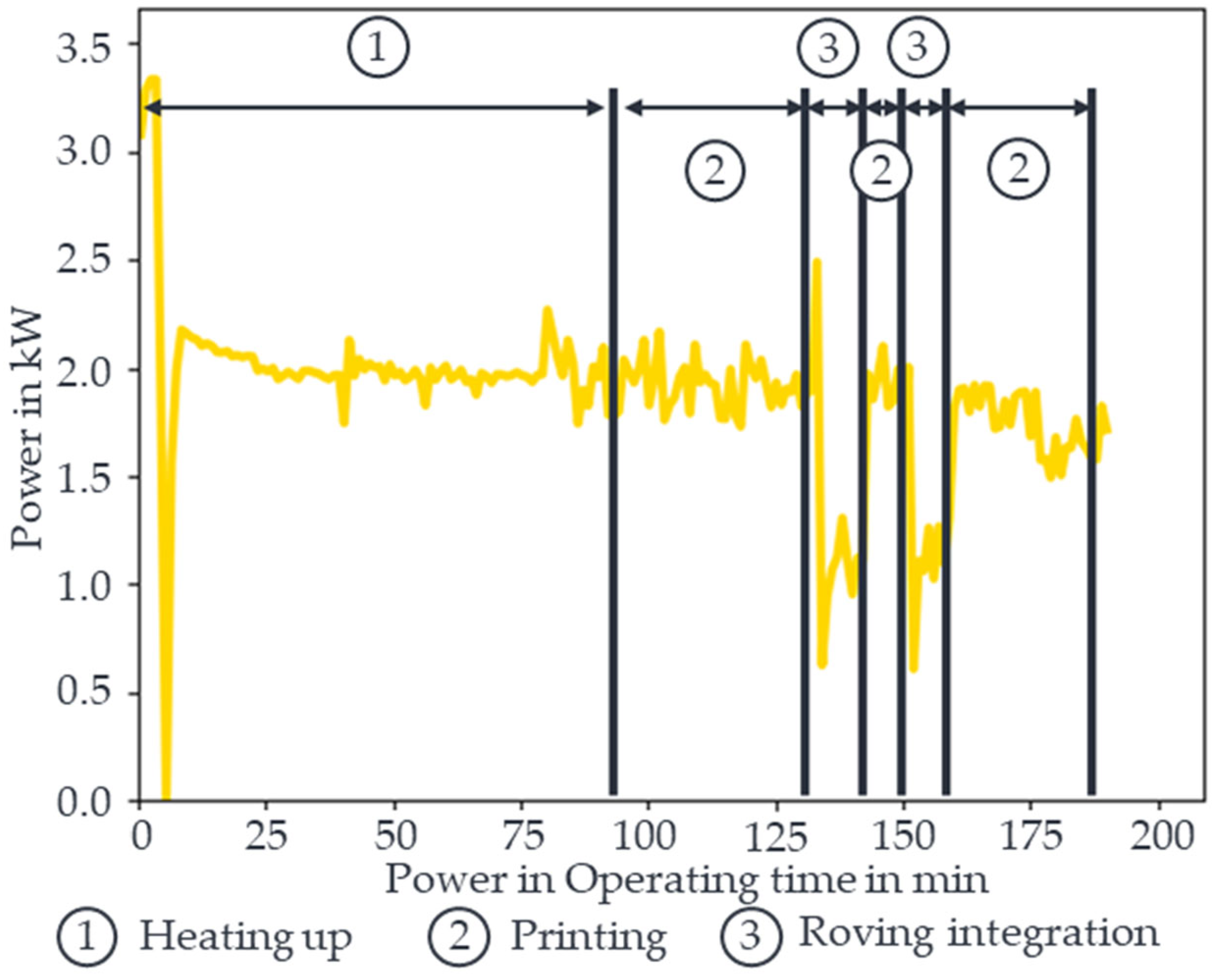 Machines 12 00336 g013