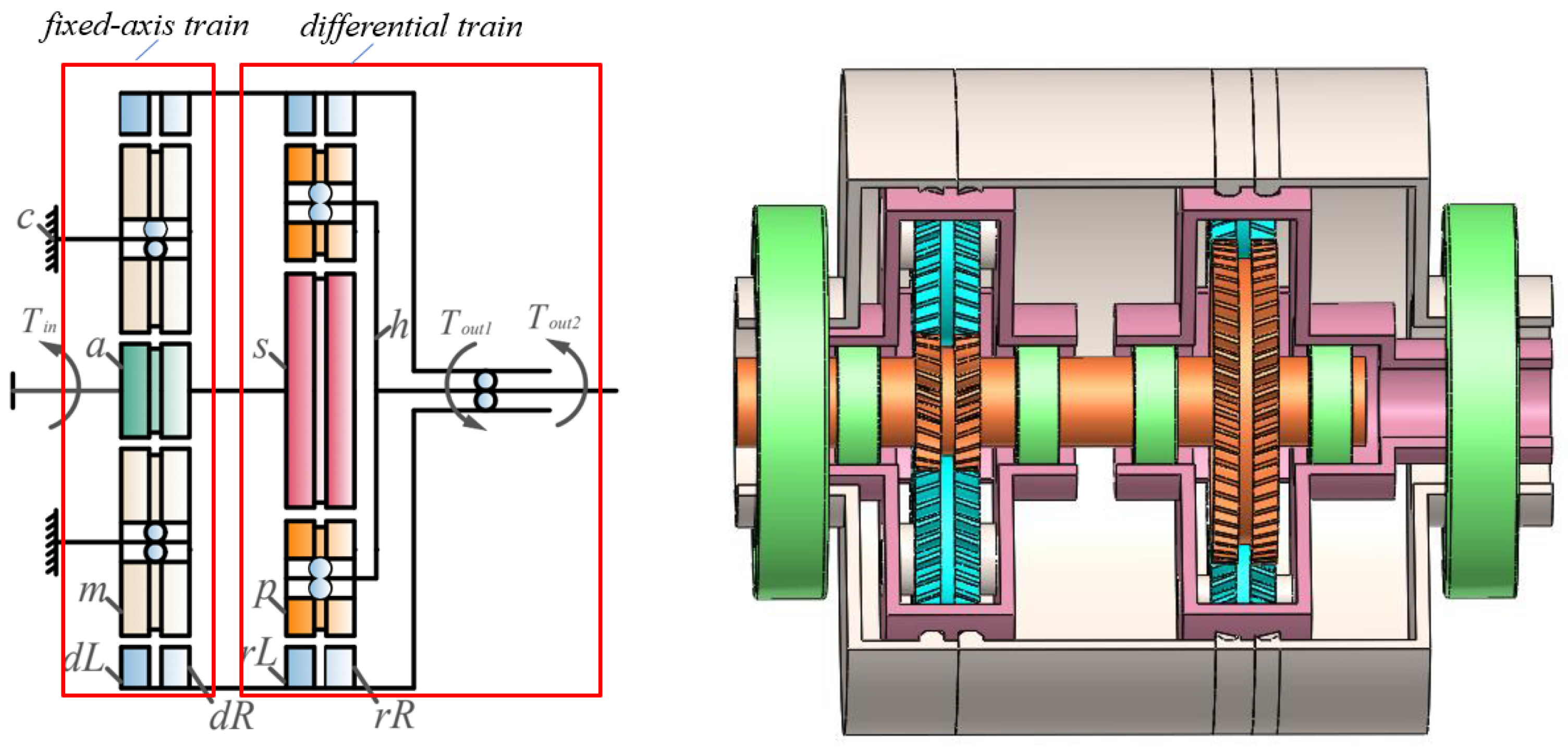 Machines 12 00338 g001