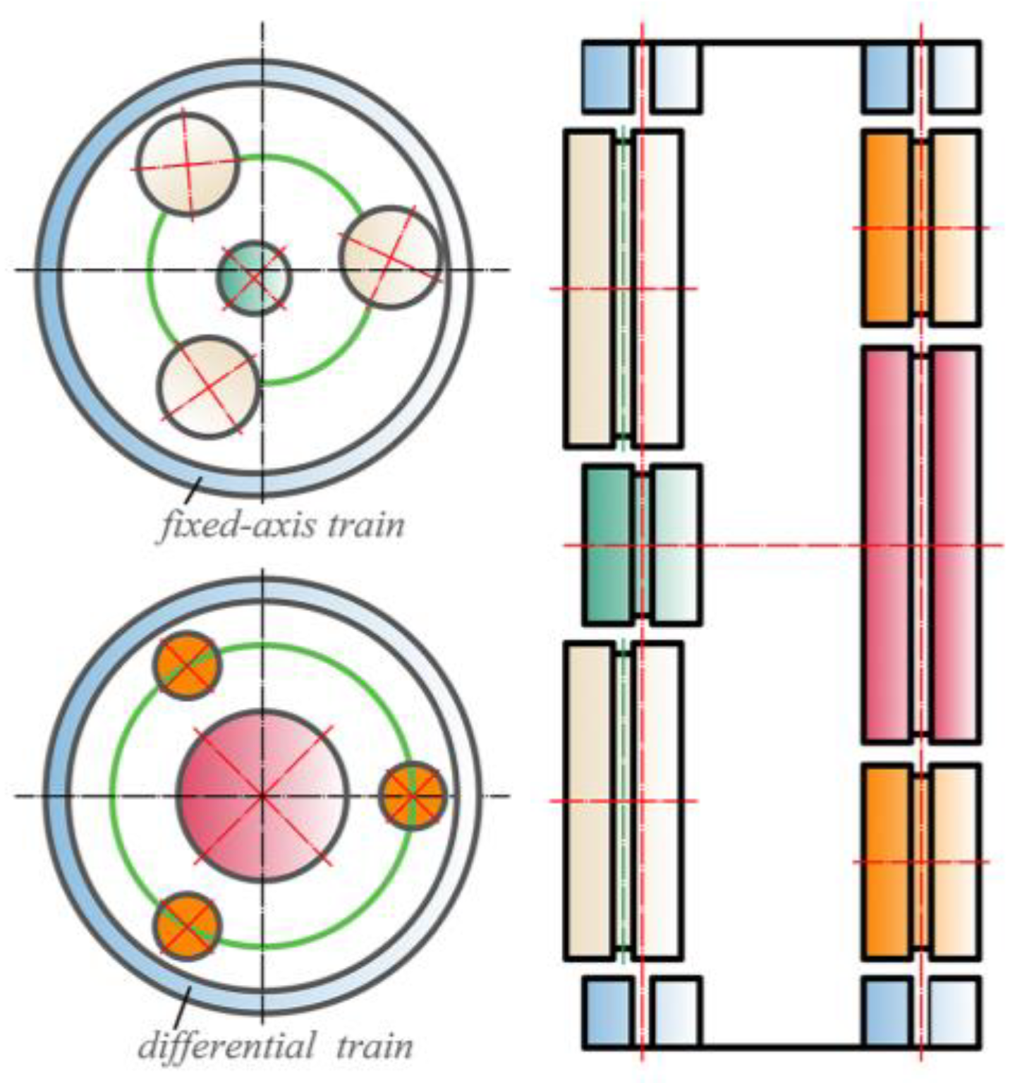 Machines 12 00338 g003