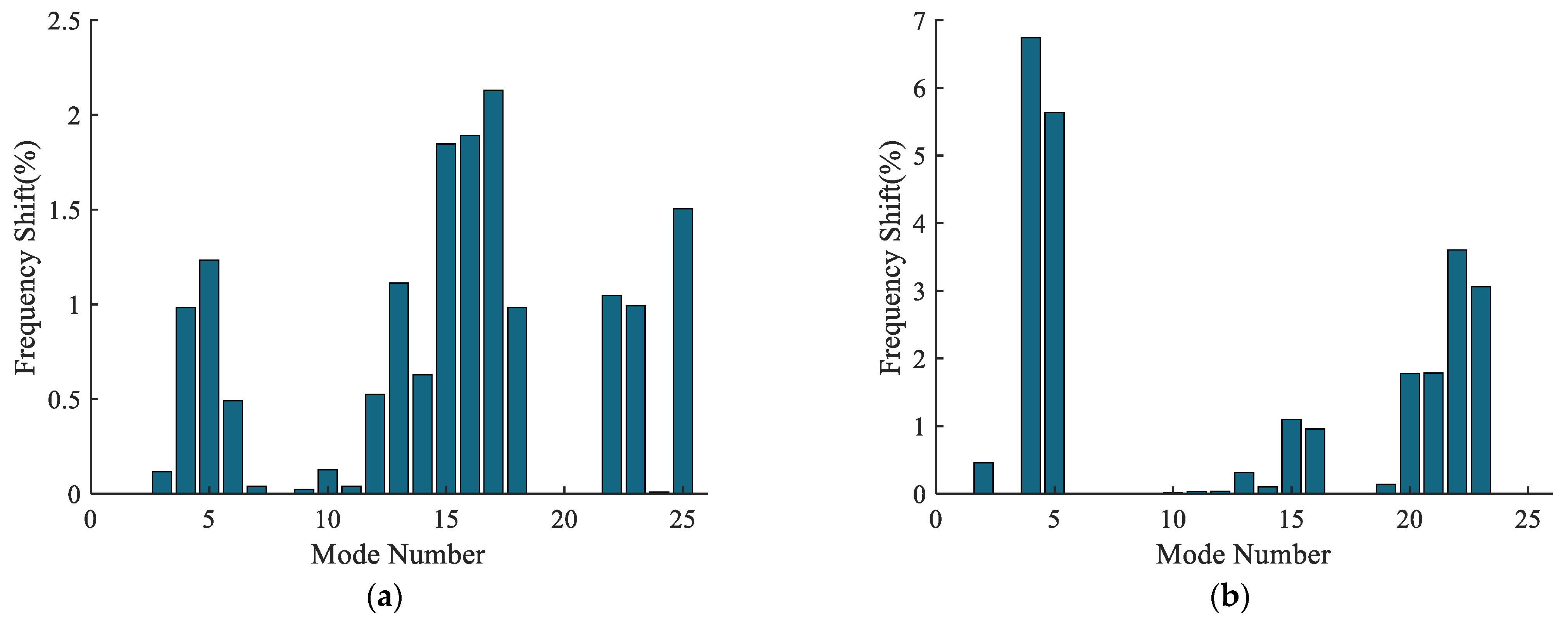 Machines 12 00338 g008