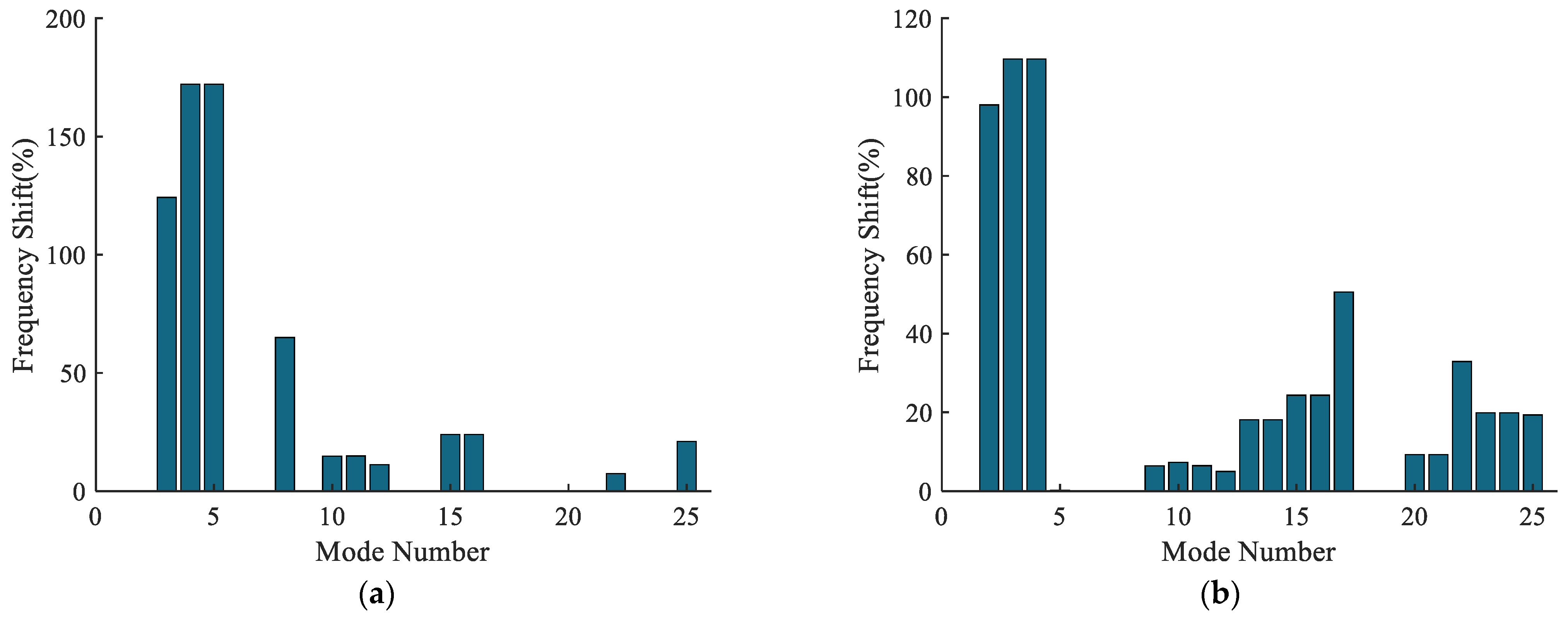 Machines 12 00338 g010