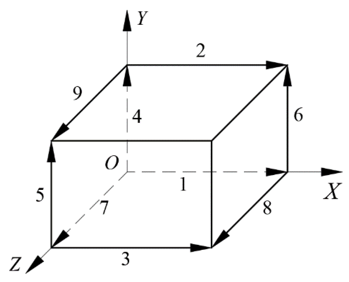 Machines 12 00340 g001
