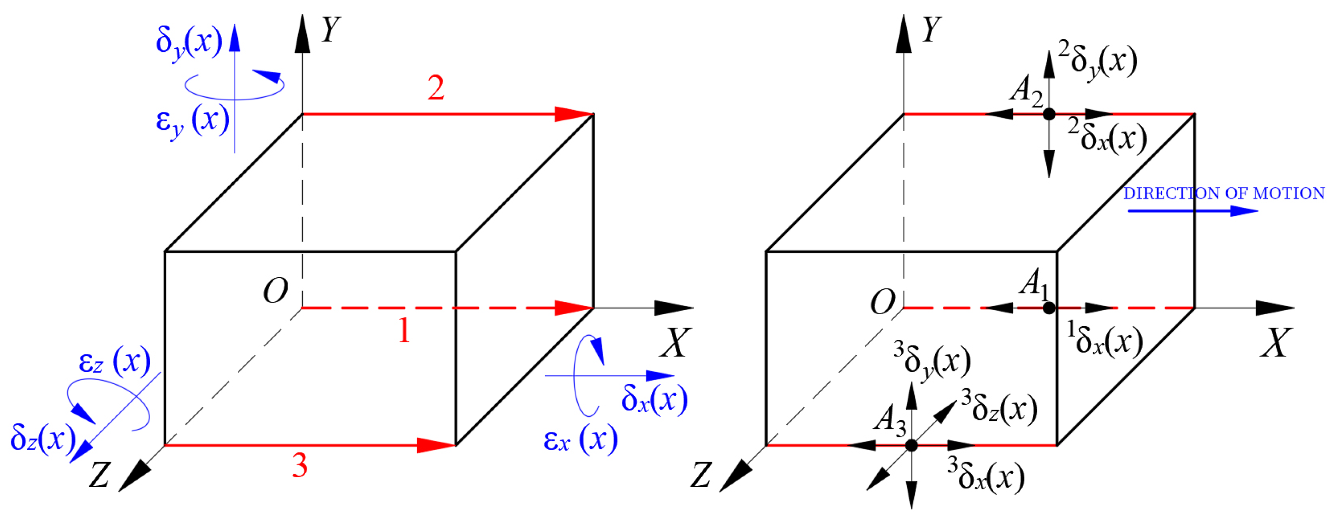 Machines 12 00340 g002