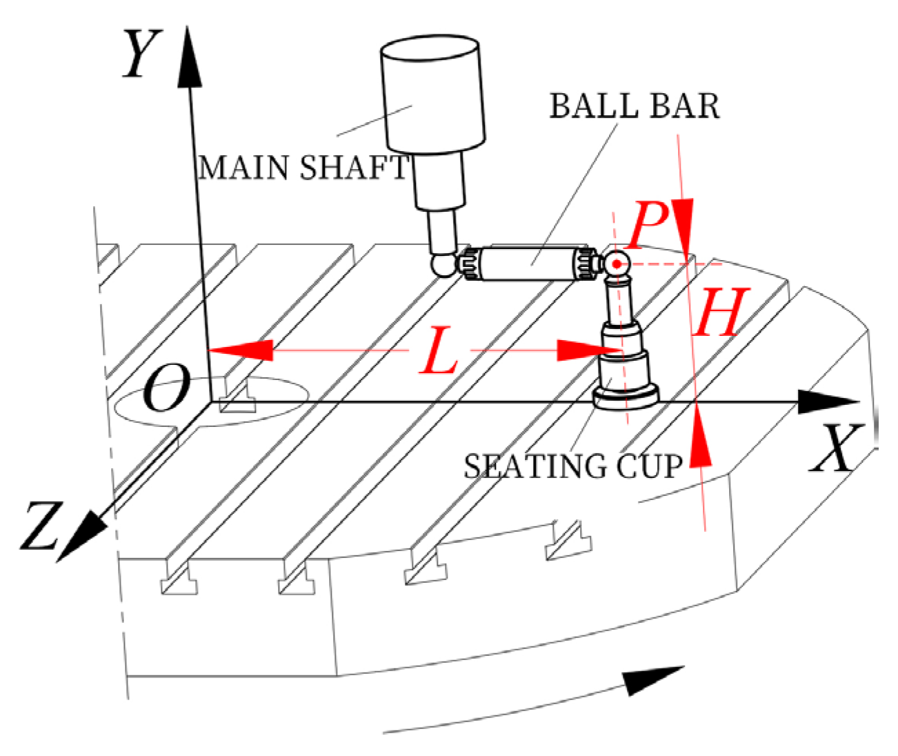 Machines 12 00340 g006