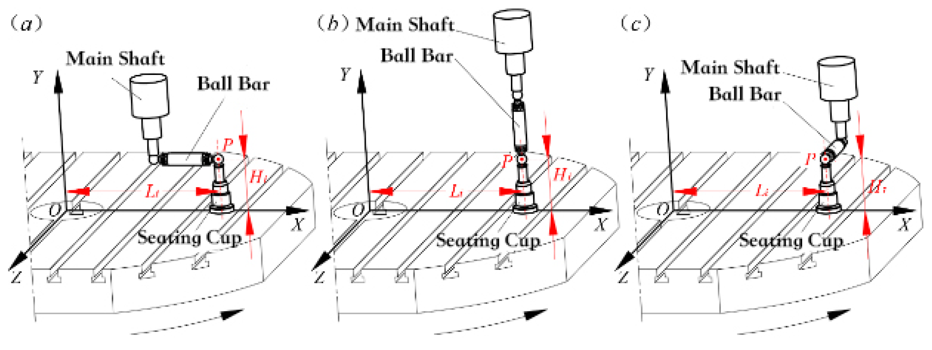 Machines 12 00340 g007