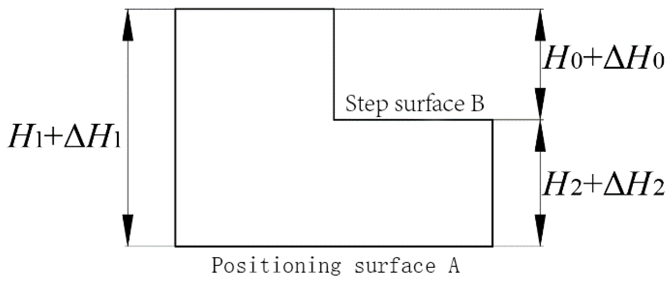 Machines 12 00340 g009