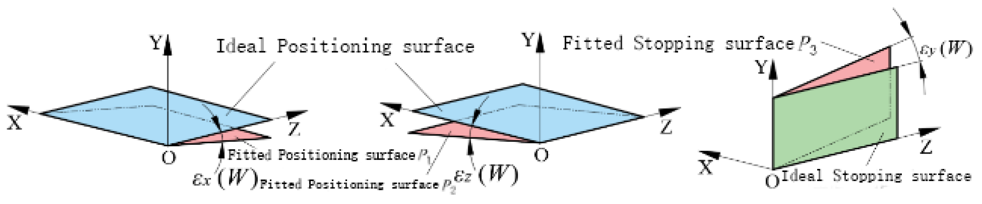 Machines 12 00340 g010