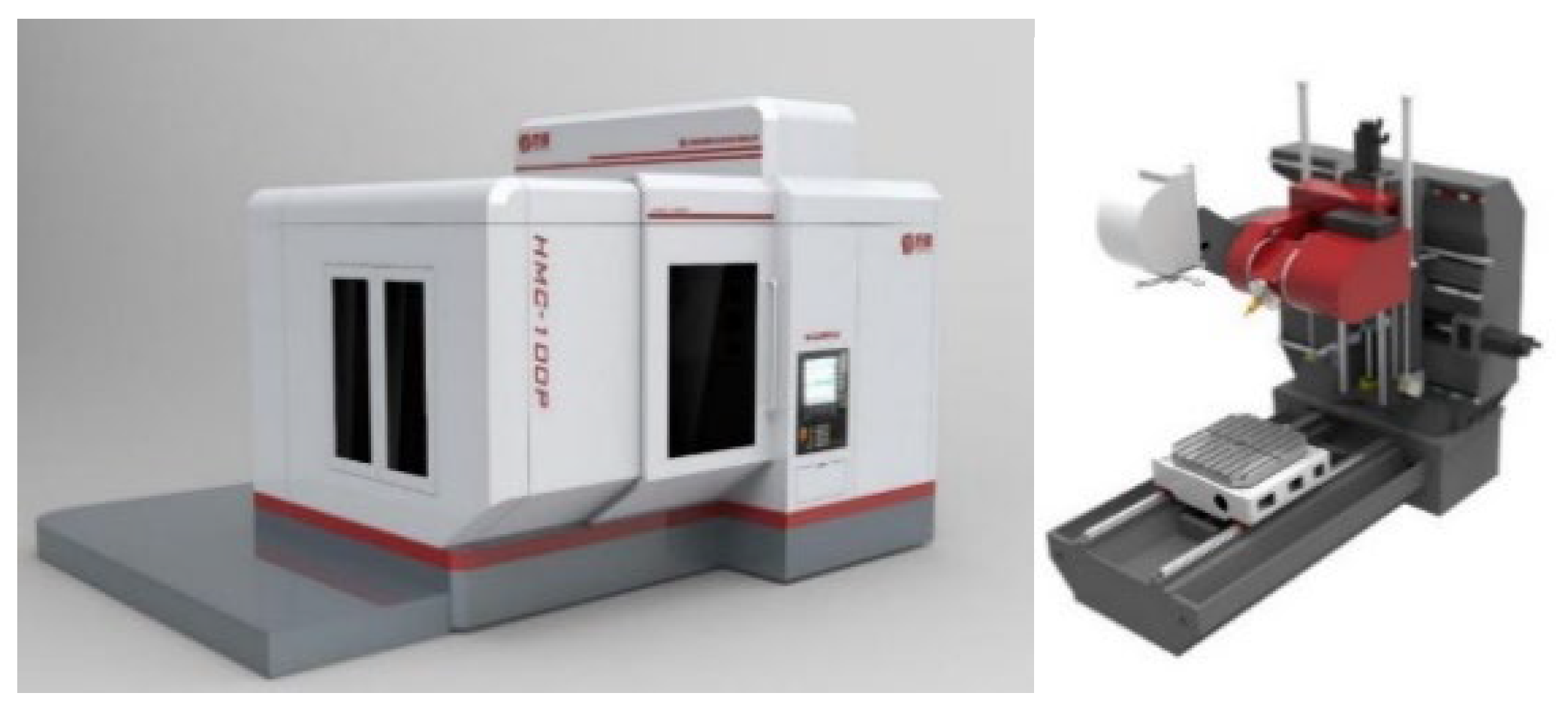 Machines 12 00340 g012