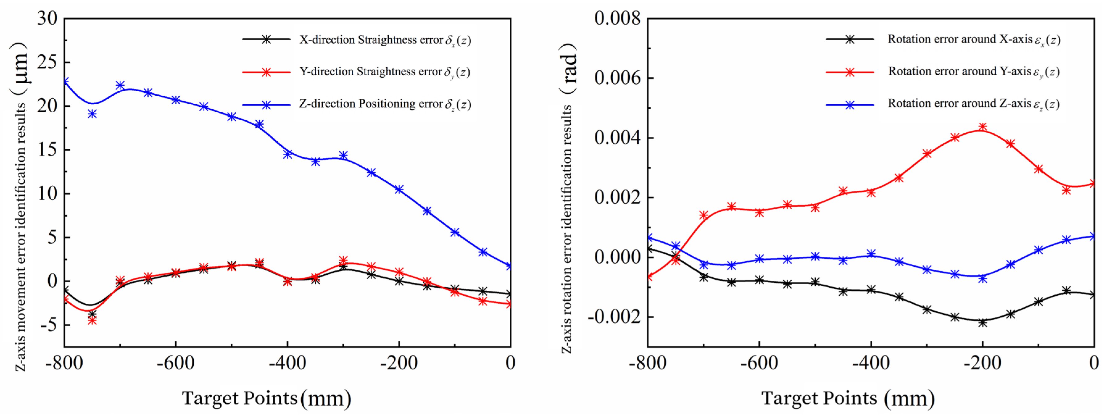 Machines 12 00340 g017