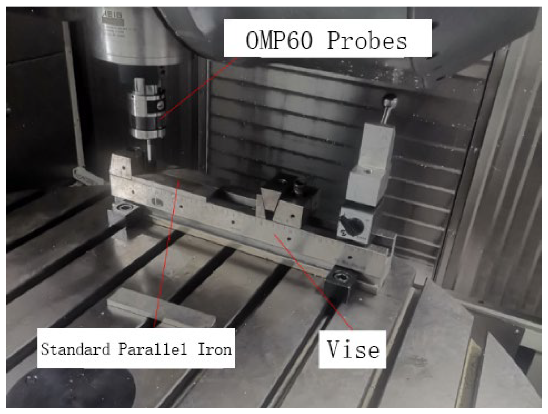 Machines 12 00340 g023