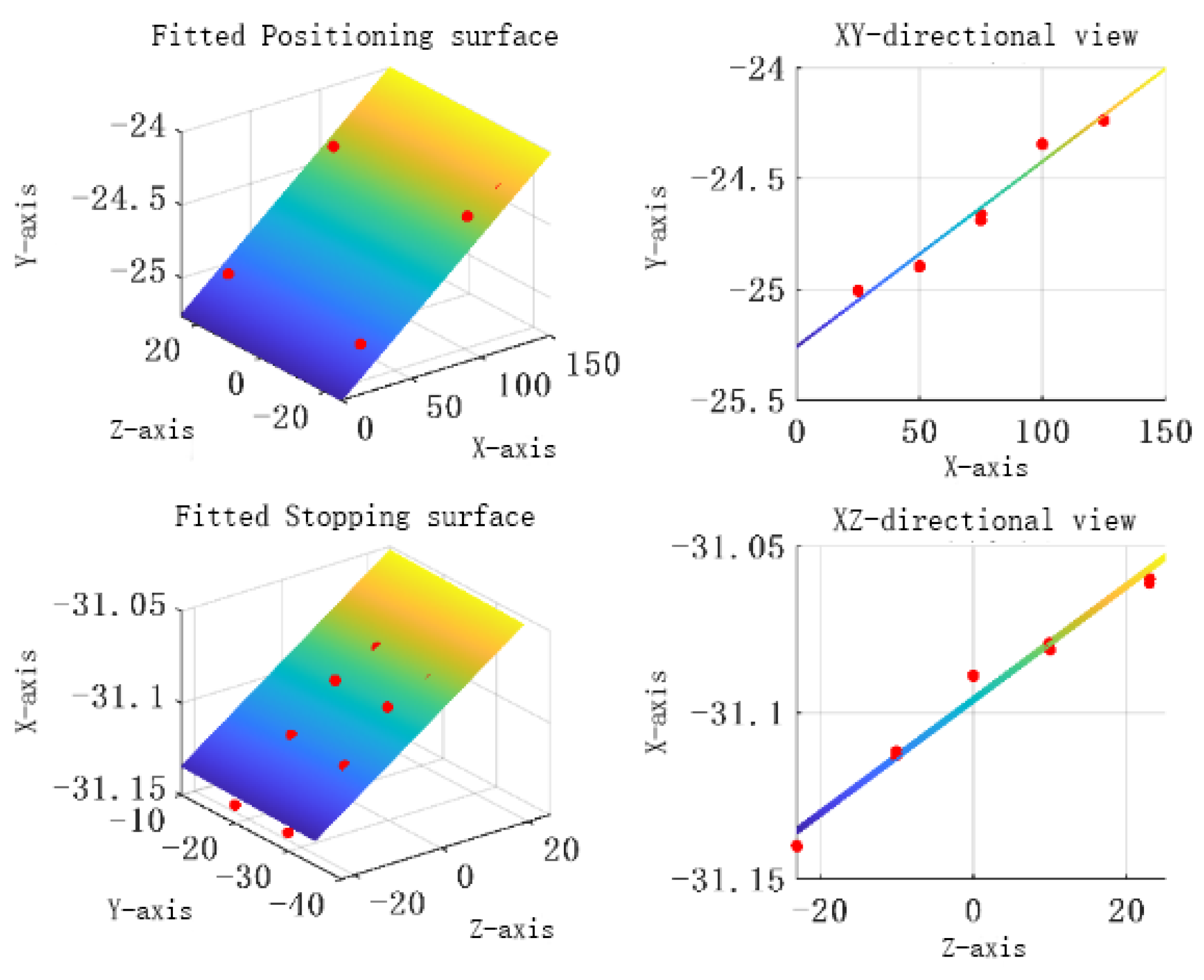 Machines 12 00340 g024